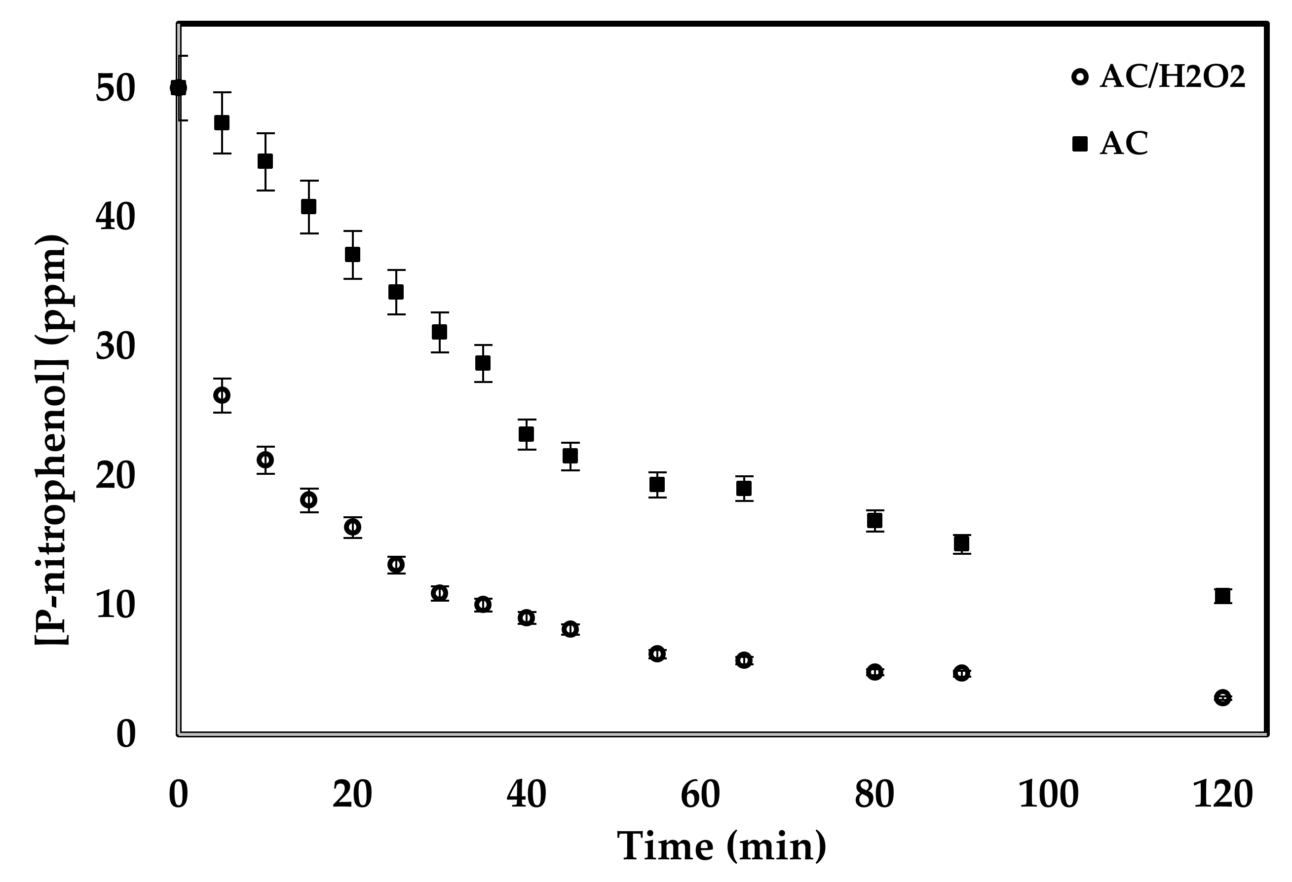 Molecules 25 01586 g007 Molecules 25 01586 g007