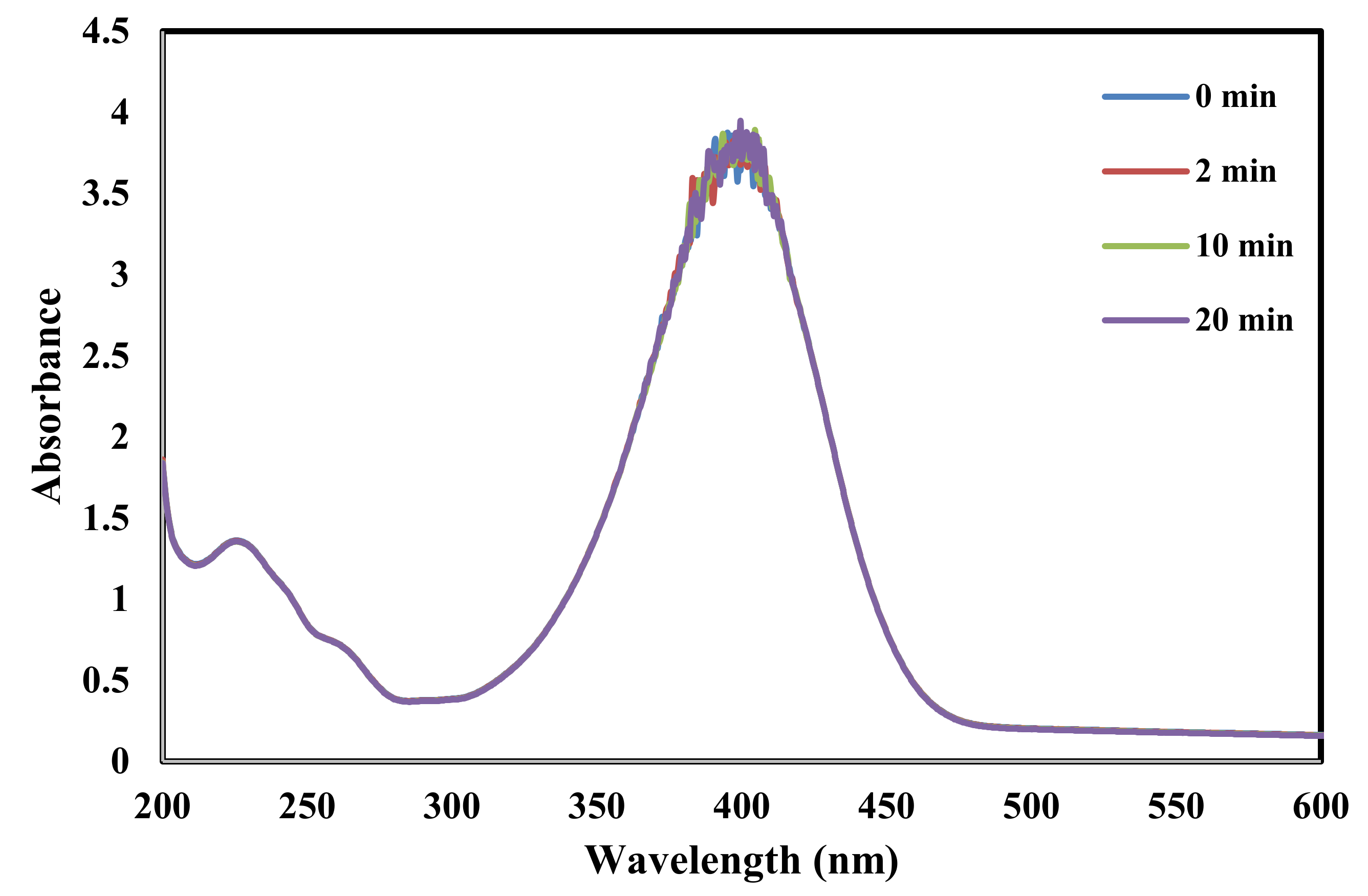 Molecules 25 01586 g010 Molecules 25 01586 g010