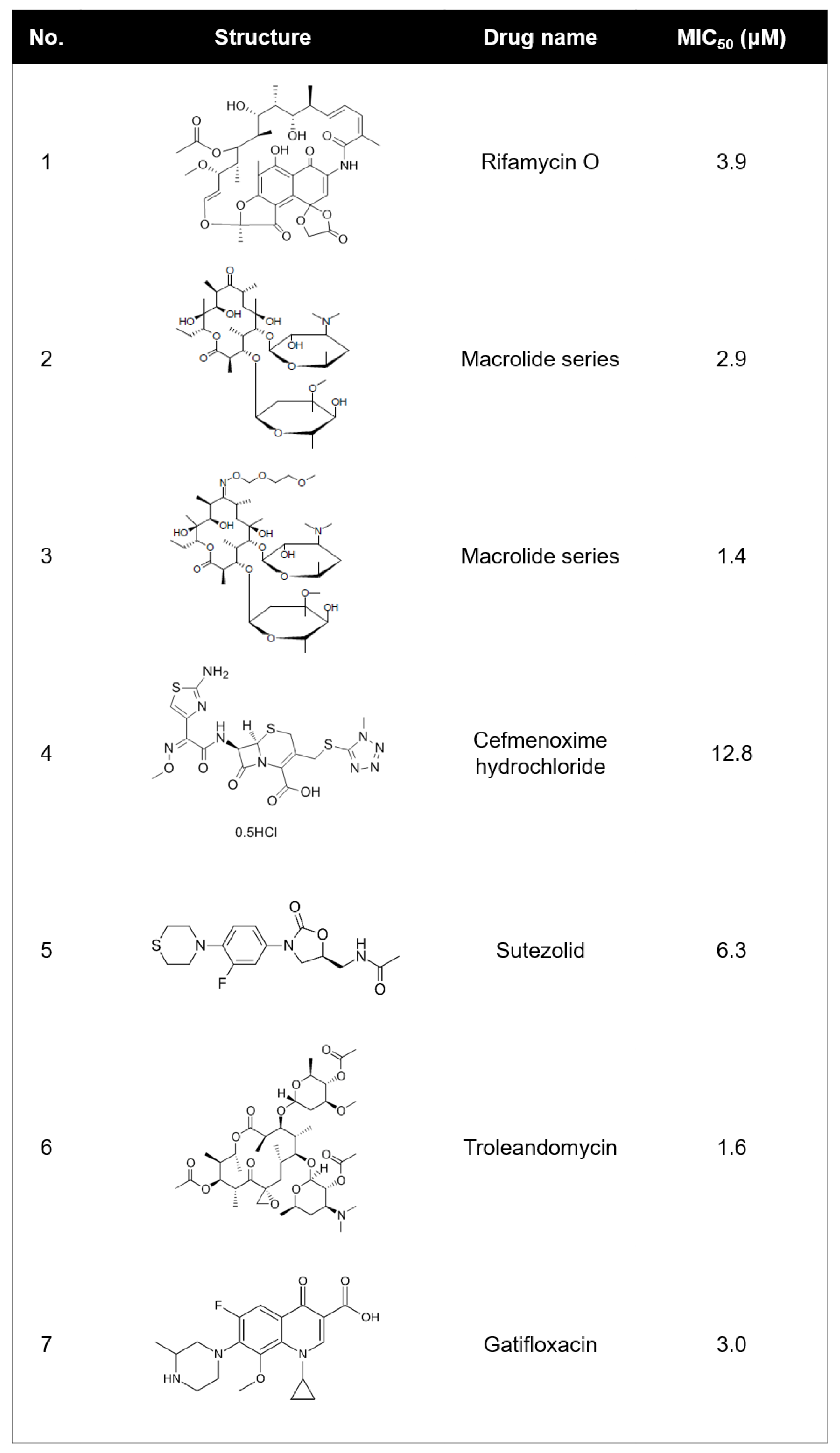 Molecules 25 01597 g001a