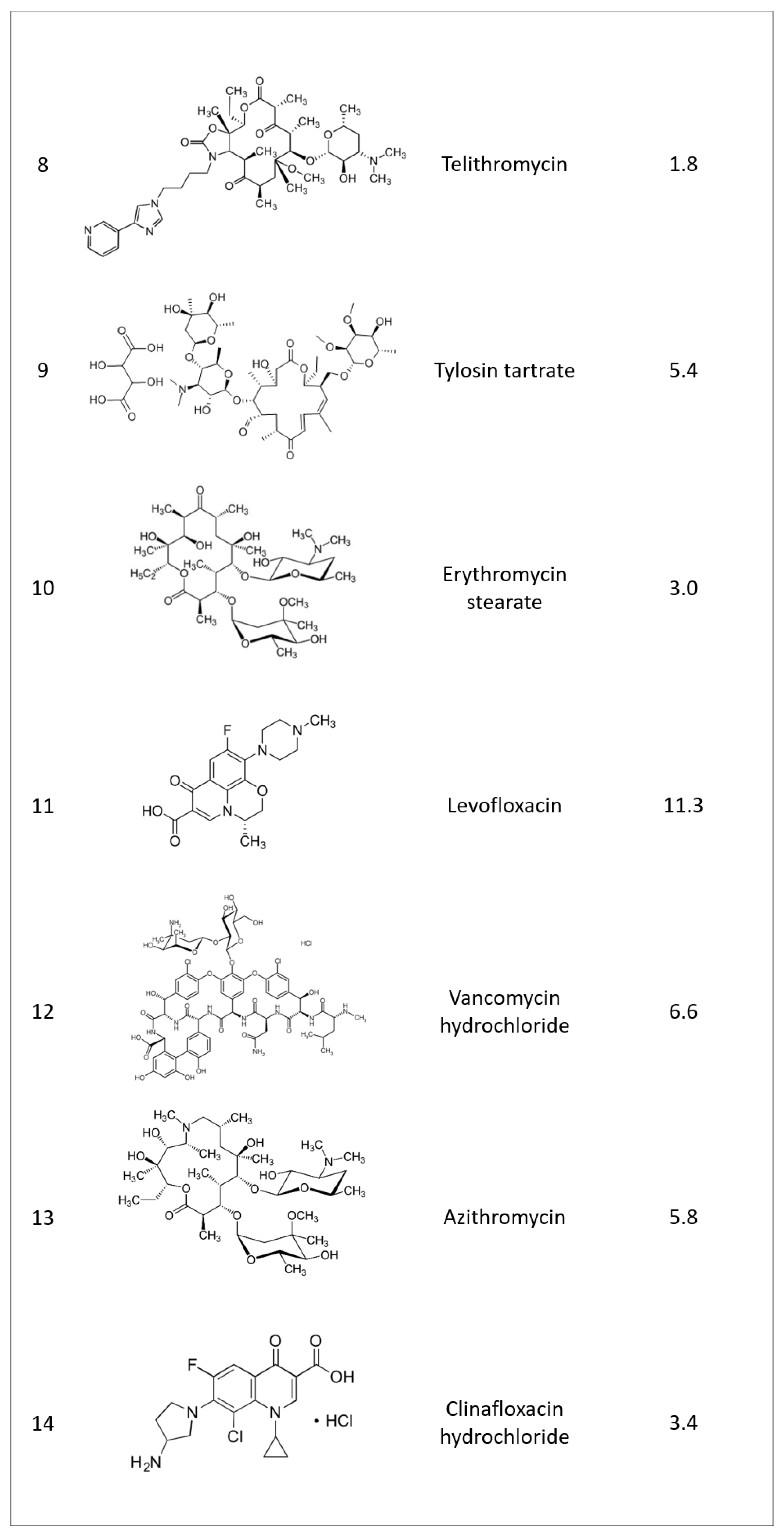 Molecules 25 01597 g001b