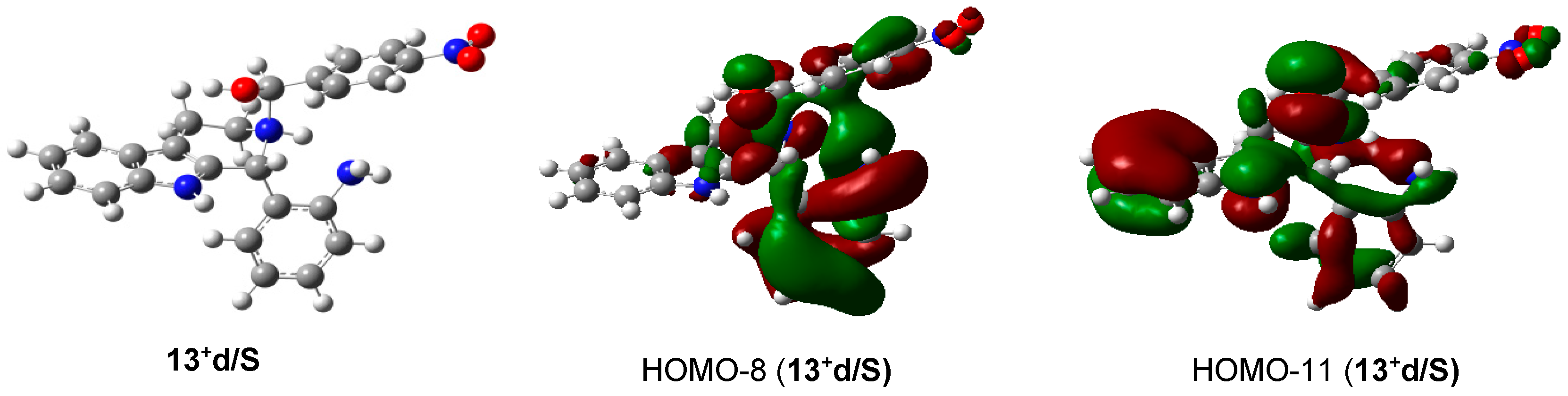 Molecules 25 01599 g003 Molecules 25 01599 g003