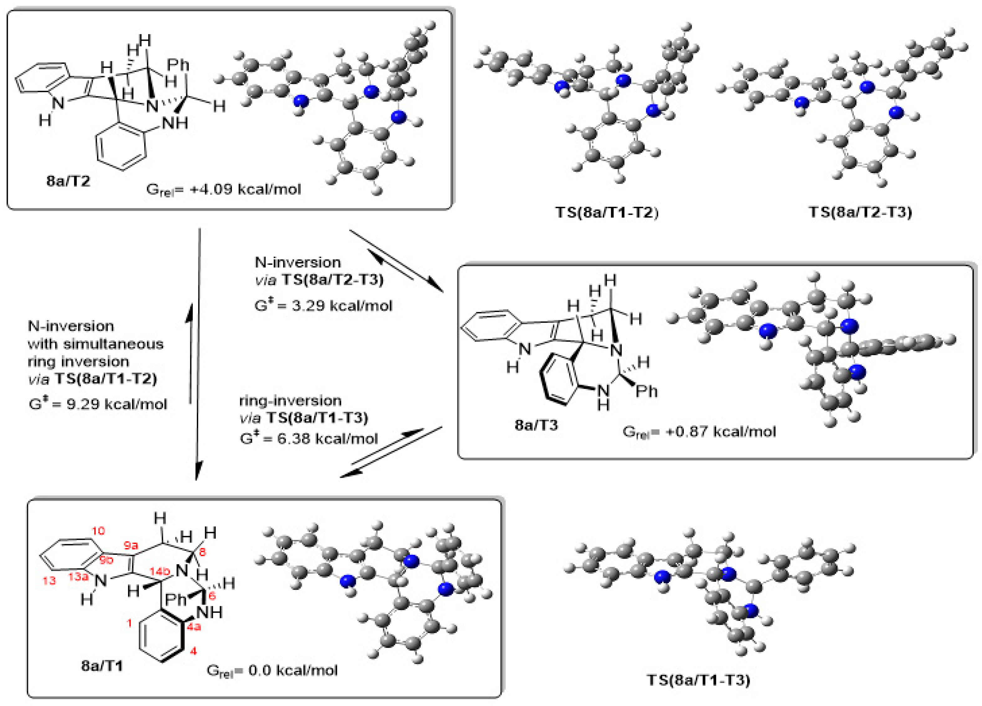 Molecules 25 01599 sch002 Molecules 25 01599 sch002