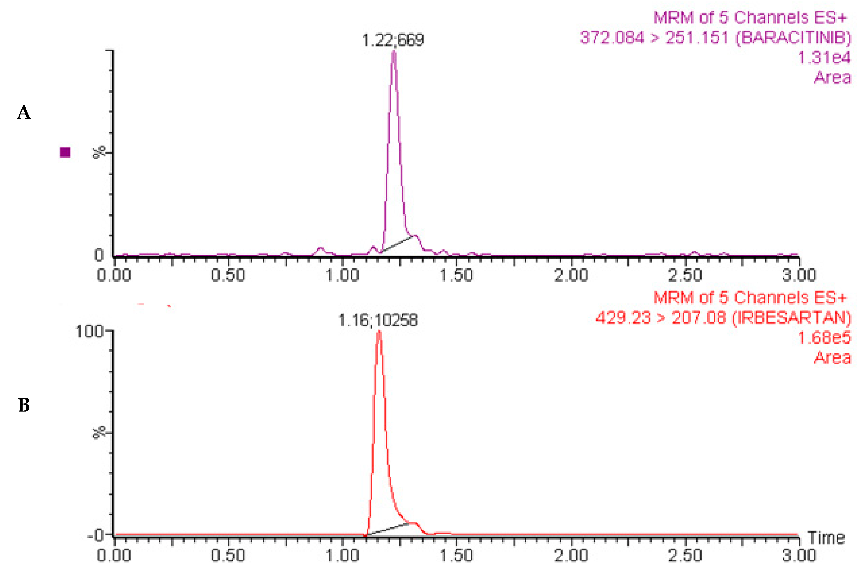 Molecules 25 01600 g004 Molecules 25 01600 g004