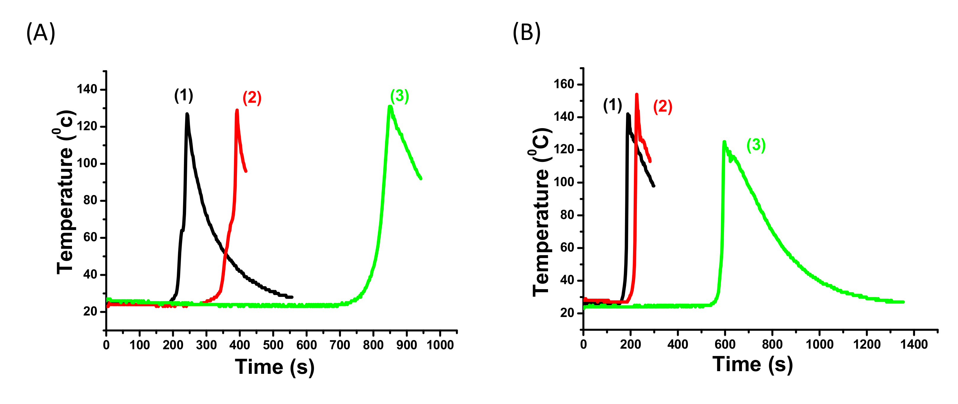Molecules 25 01602 g001