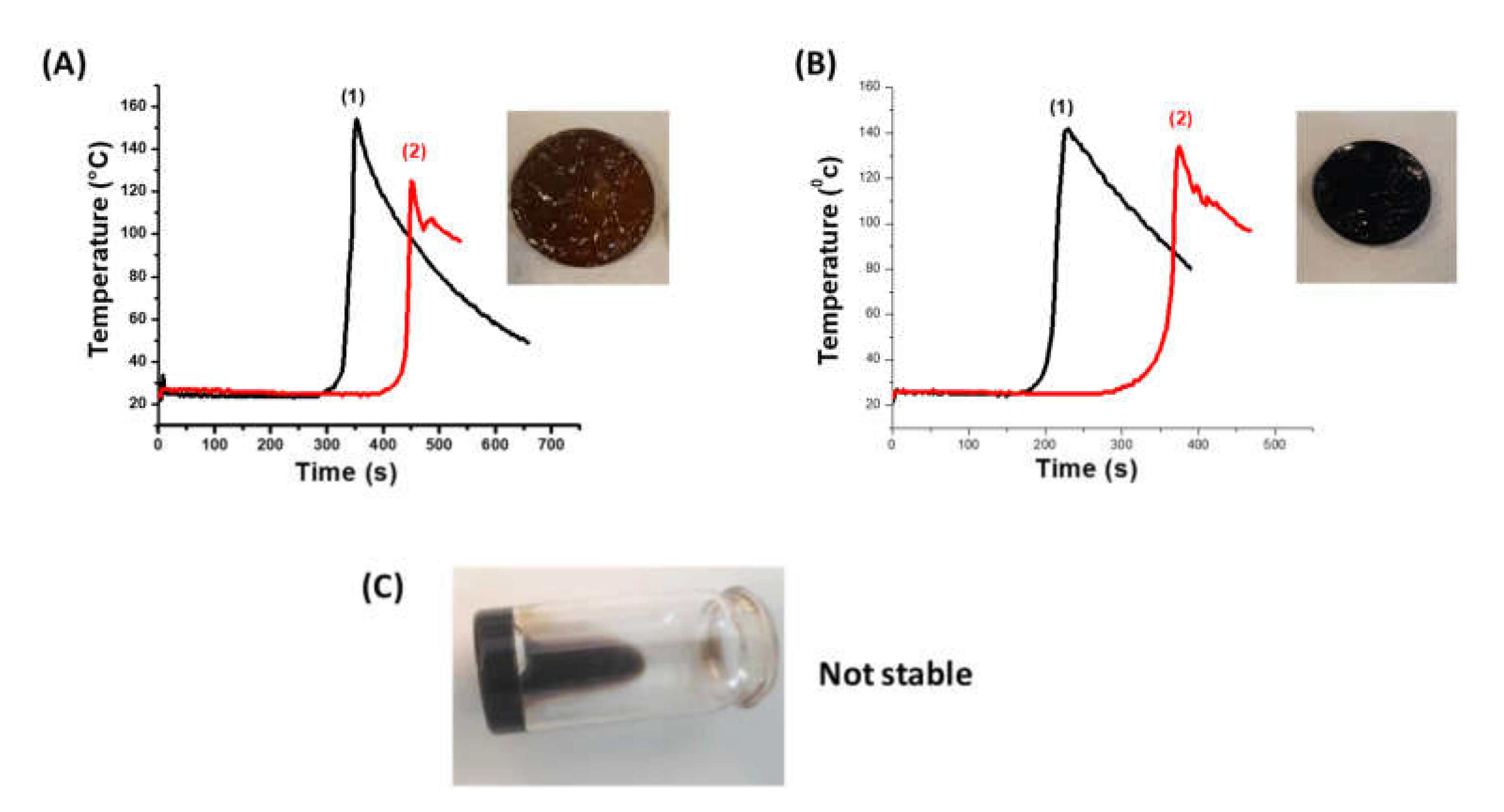 Molecules 25 01602 g005