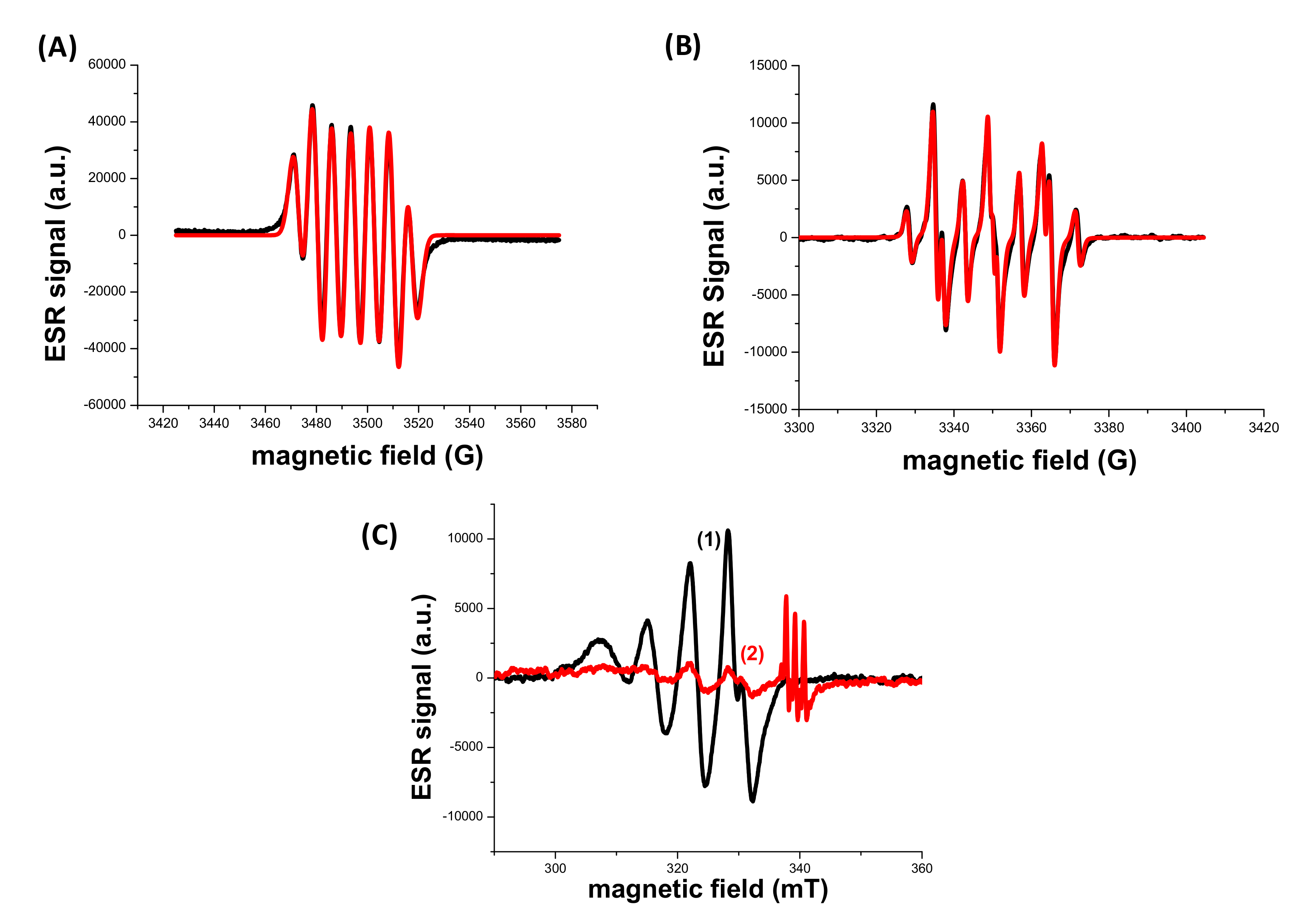 Molecules 25 01602 g008