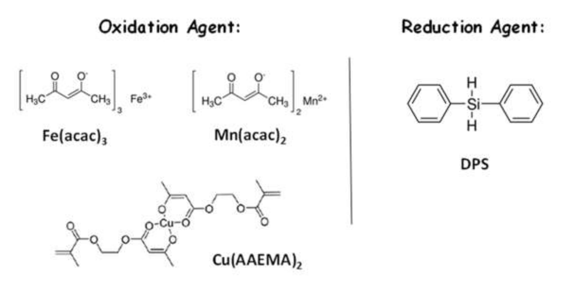Molecules 25 01602 sch001