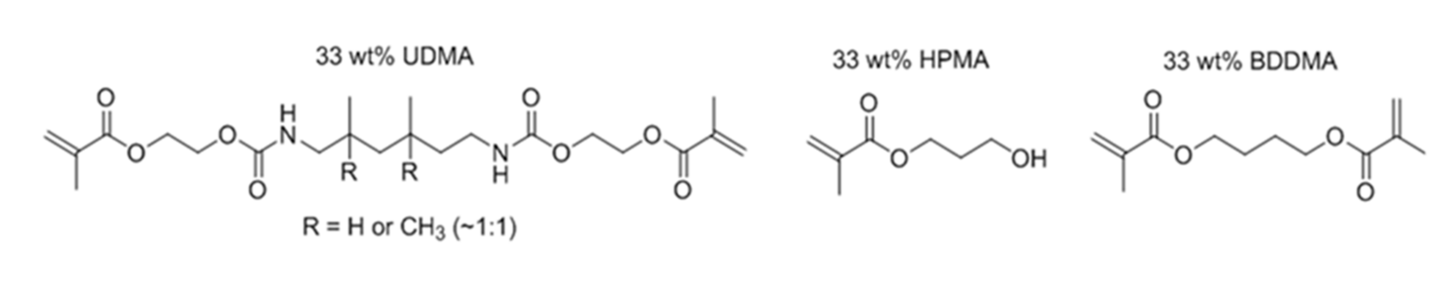Molecules 25 01602 sch002