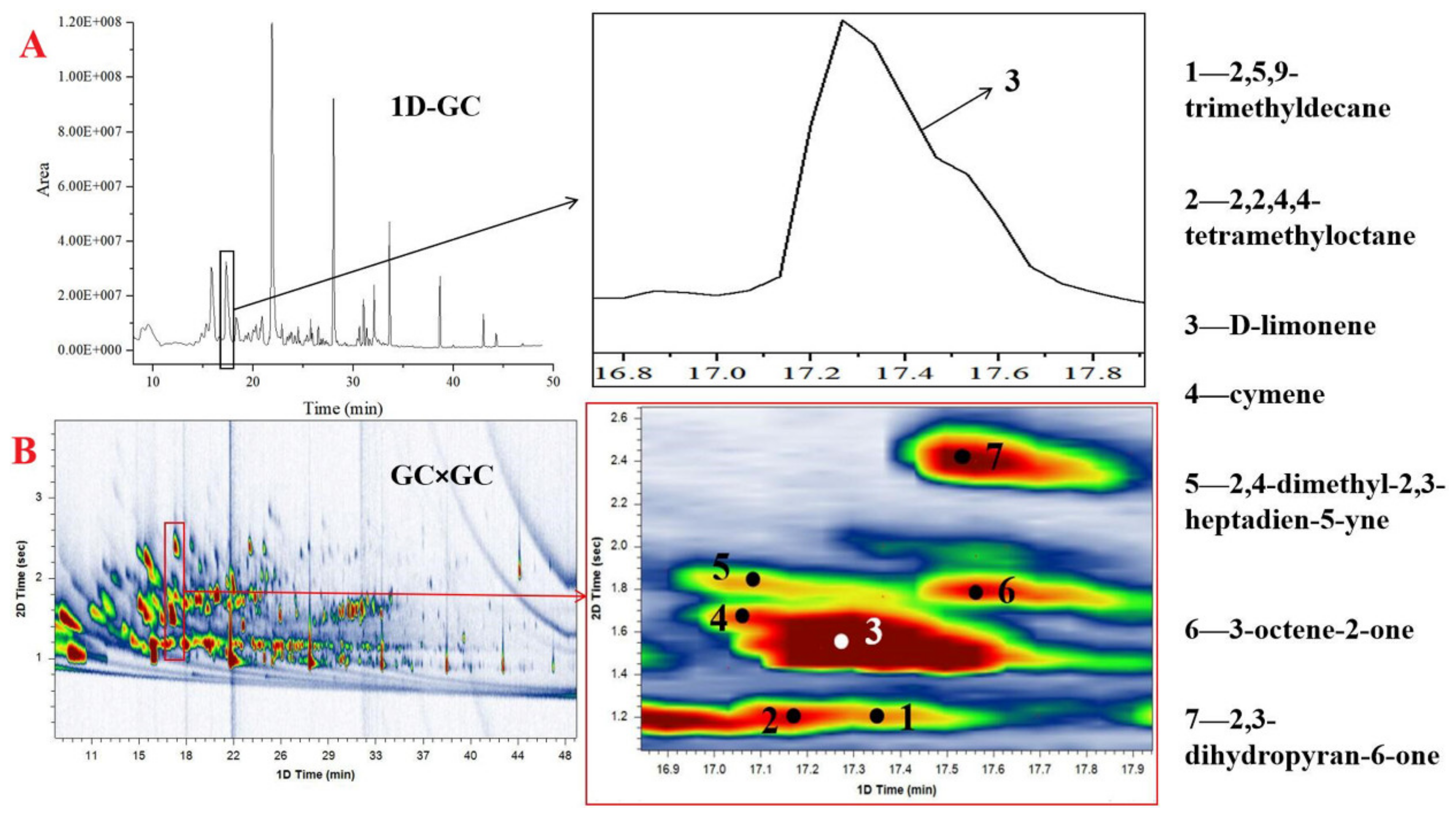 Molecules 25 01603 g001