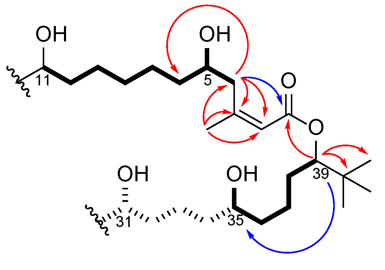 Molecules 25 01604 g002 Molecules 25 01604 g002