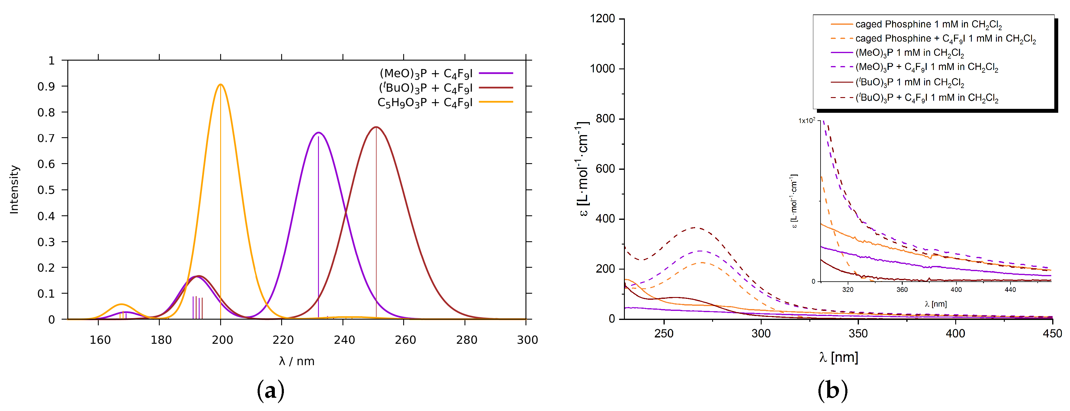 Molecules 25 01606 g011 Molecules 25 01606 g011