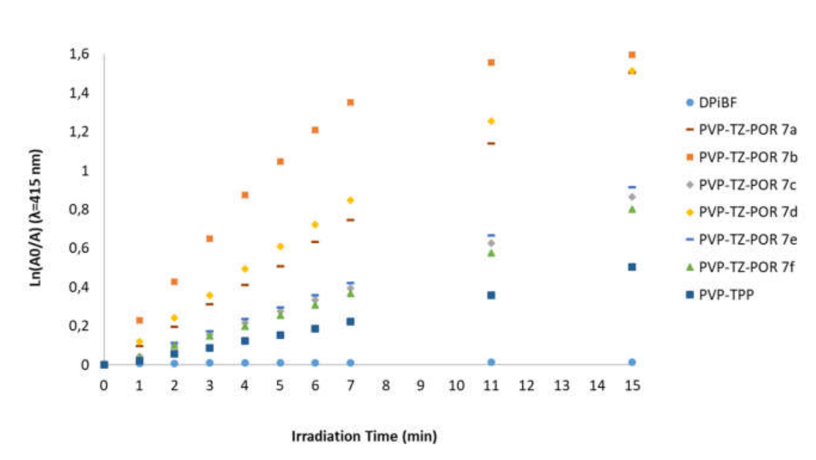 Molecules 25 01607 g002