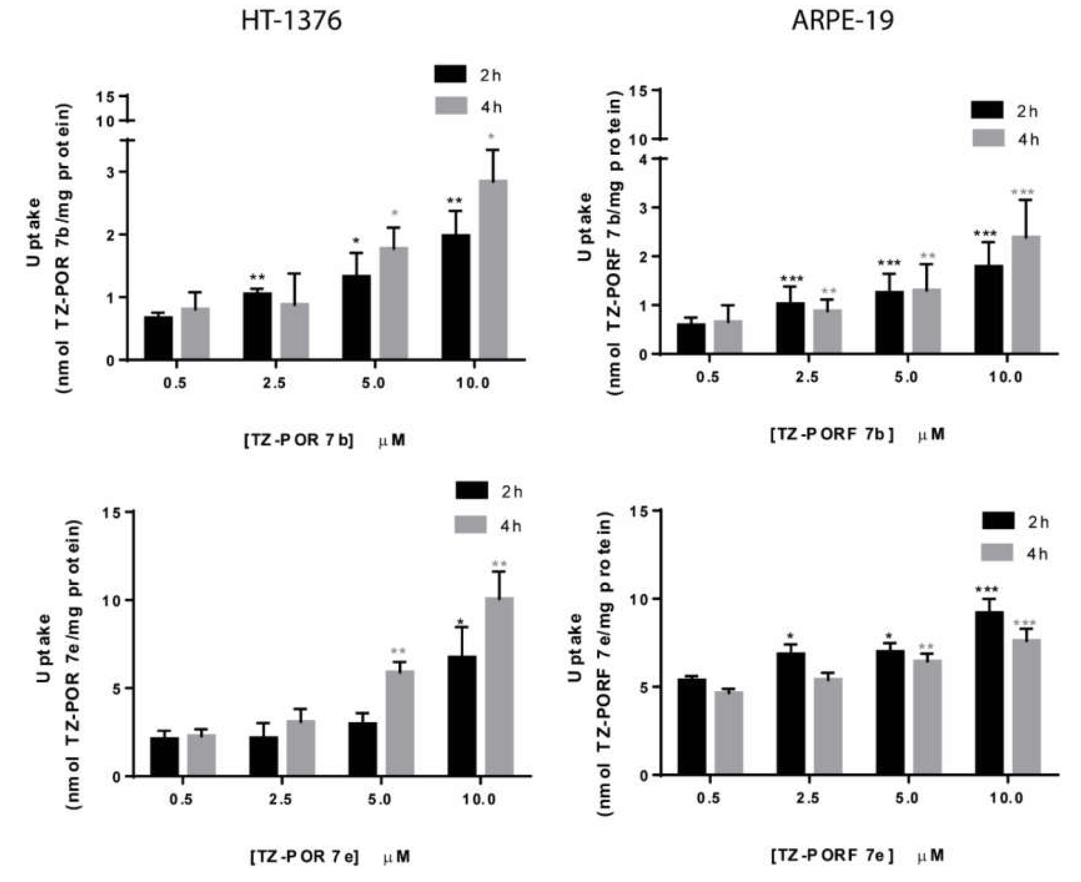 Molecules 25 01607 g003