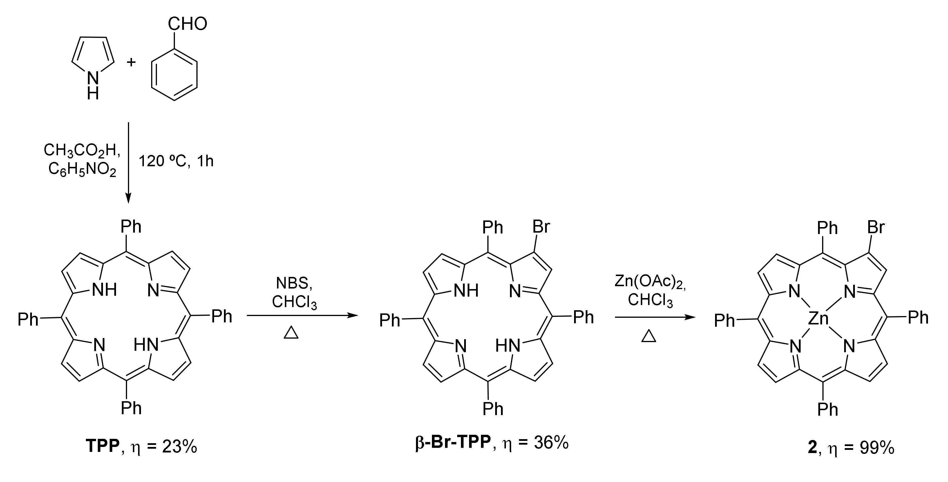 Molecules 25 01607 sch002