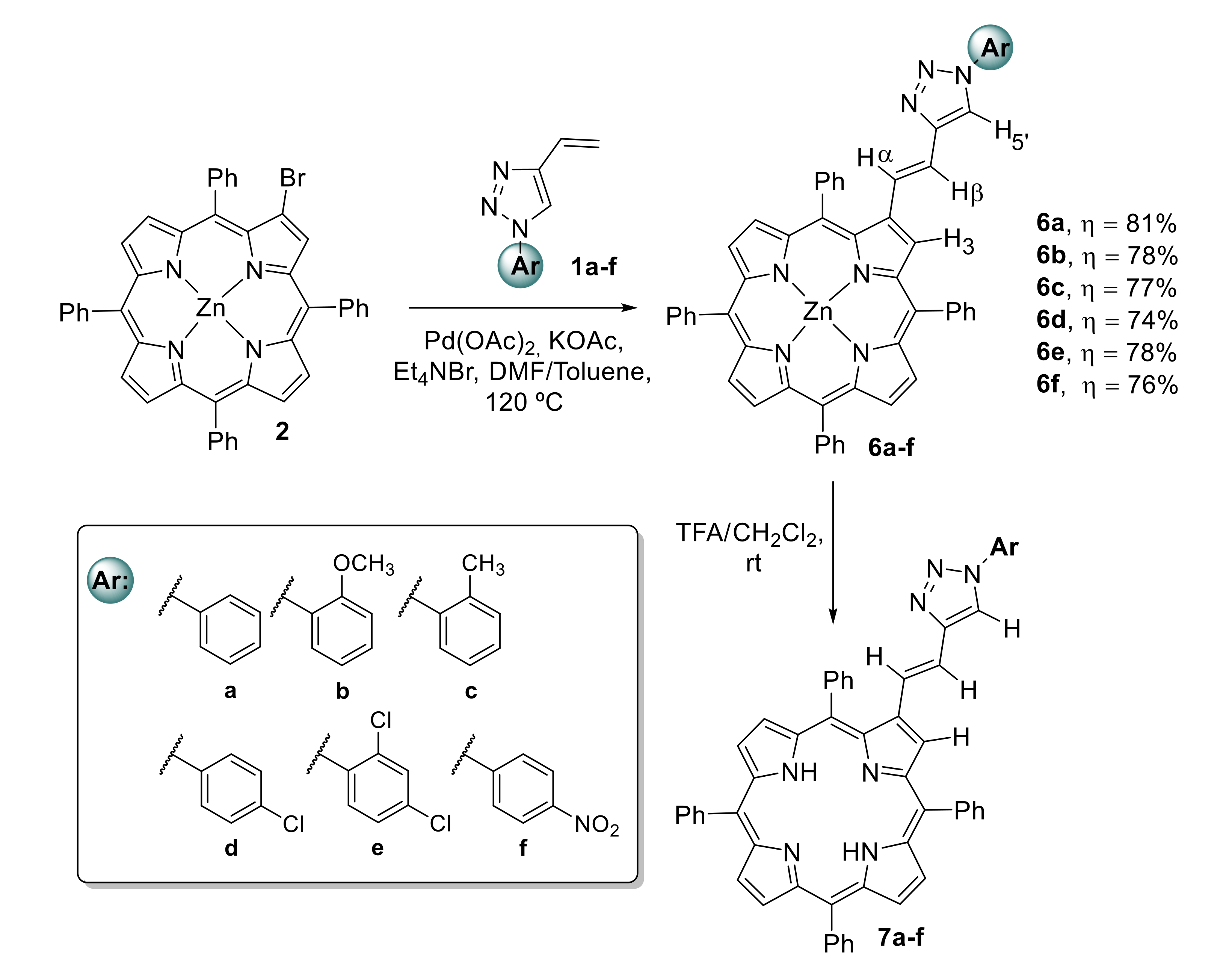 Molecules 25 01607 sch003