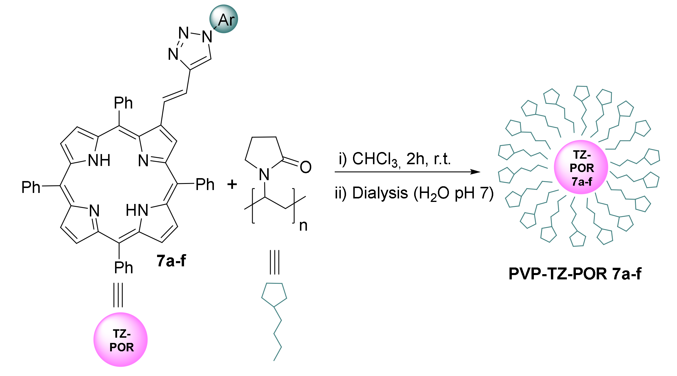 Molecules 25 01607 sch004