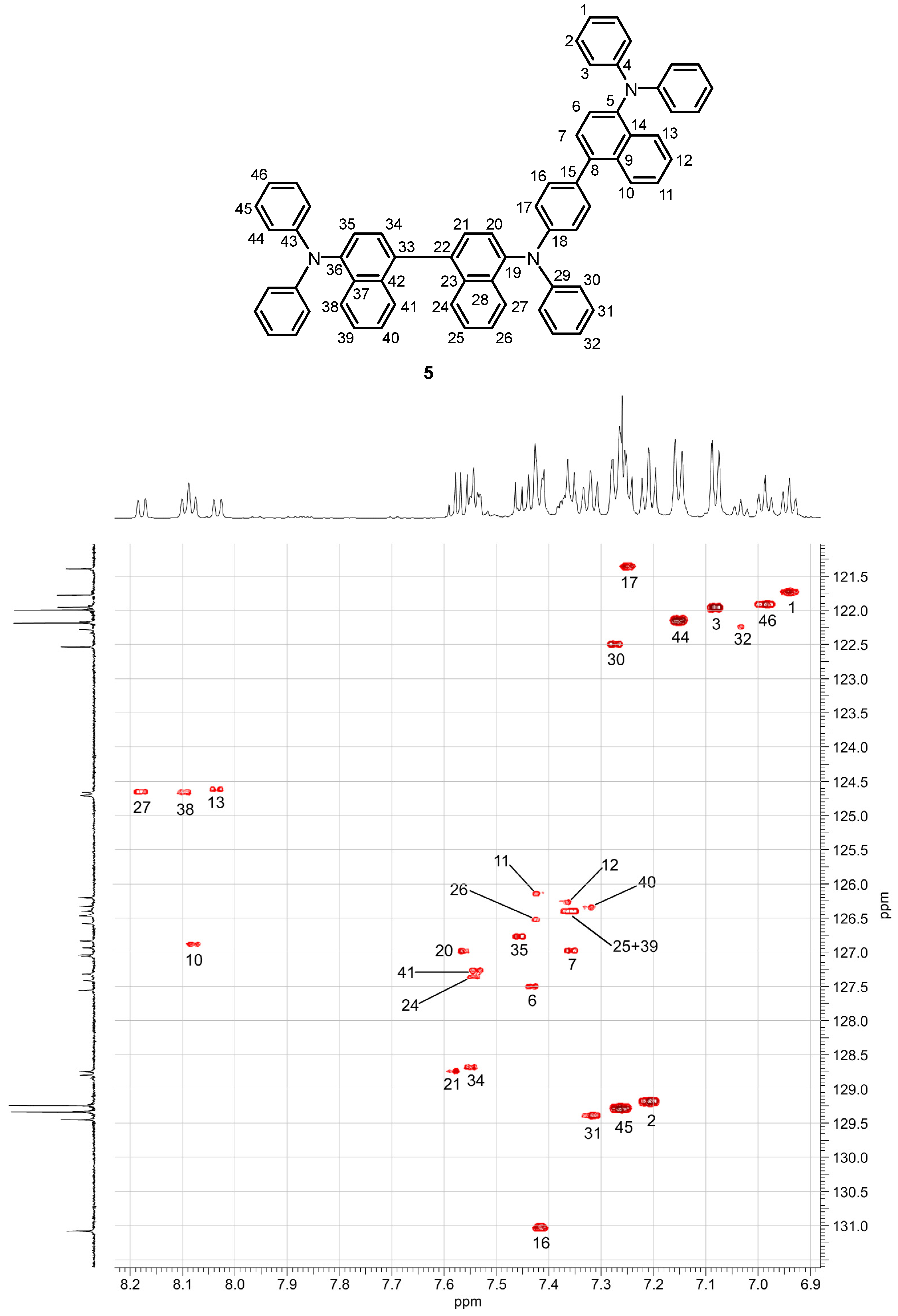 Molecules 25 01608 g006 Molecules 25 01608 g006
