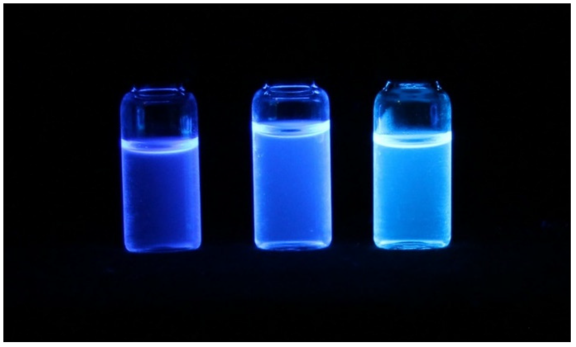 Molecules 25 01608 g007 Molecules 25 01608 g007