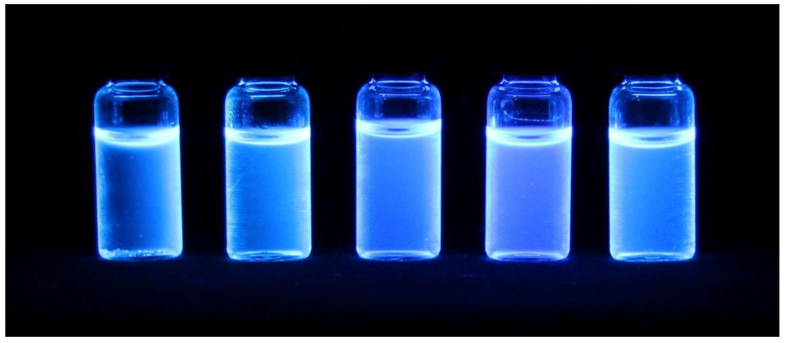 Molecules 25 01608 g009 Molecules 25 01608 g009