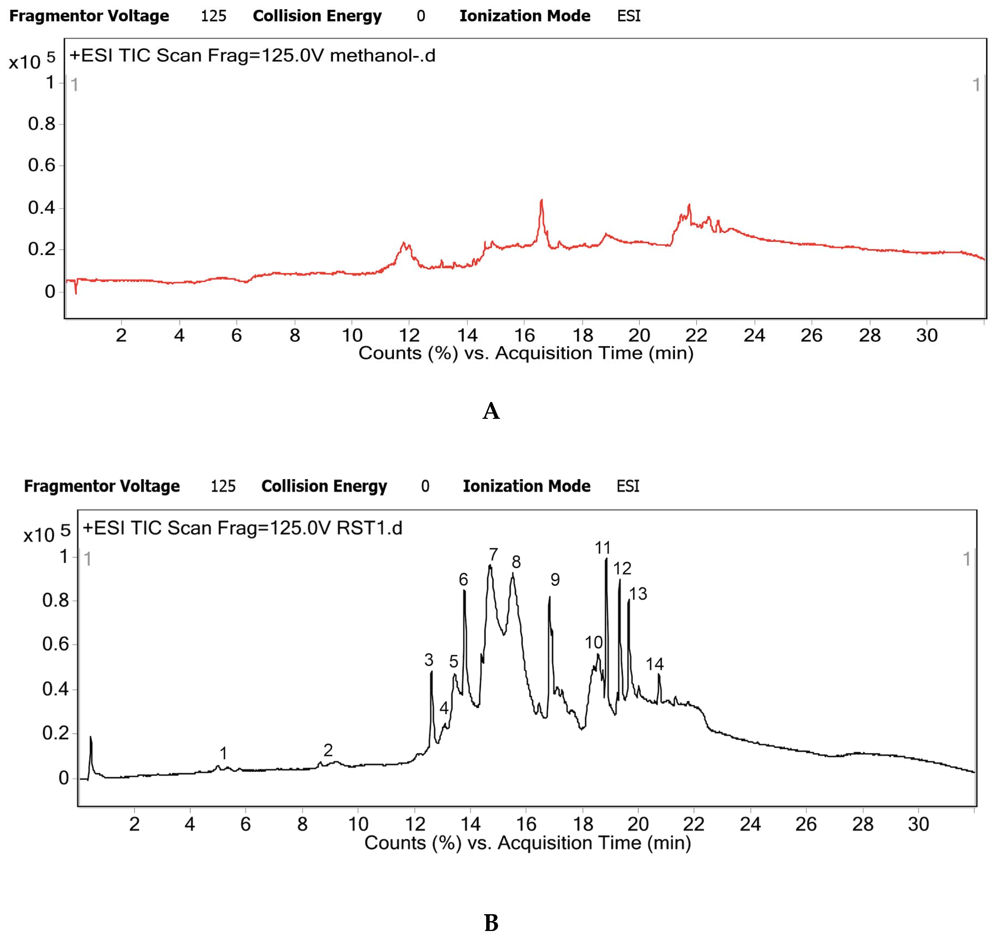 Molecules 25 01609 g001 Molecules 25 01609 g001