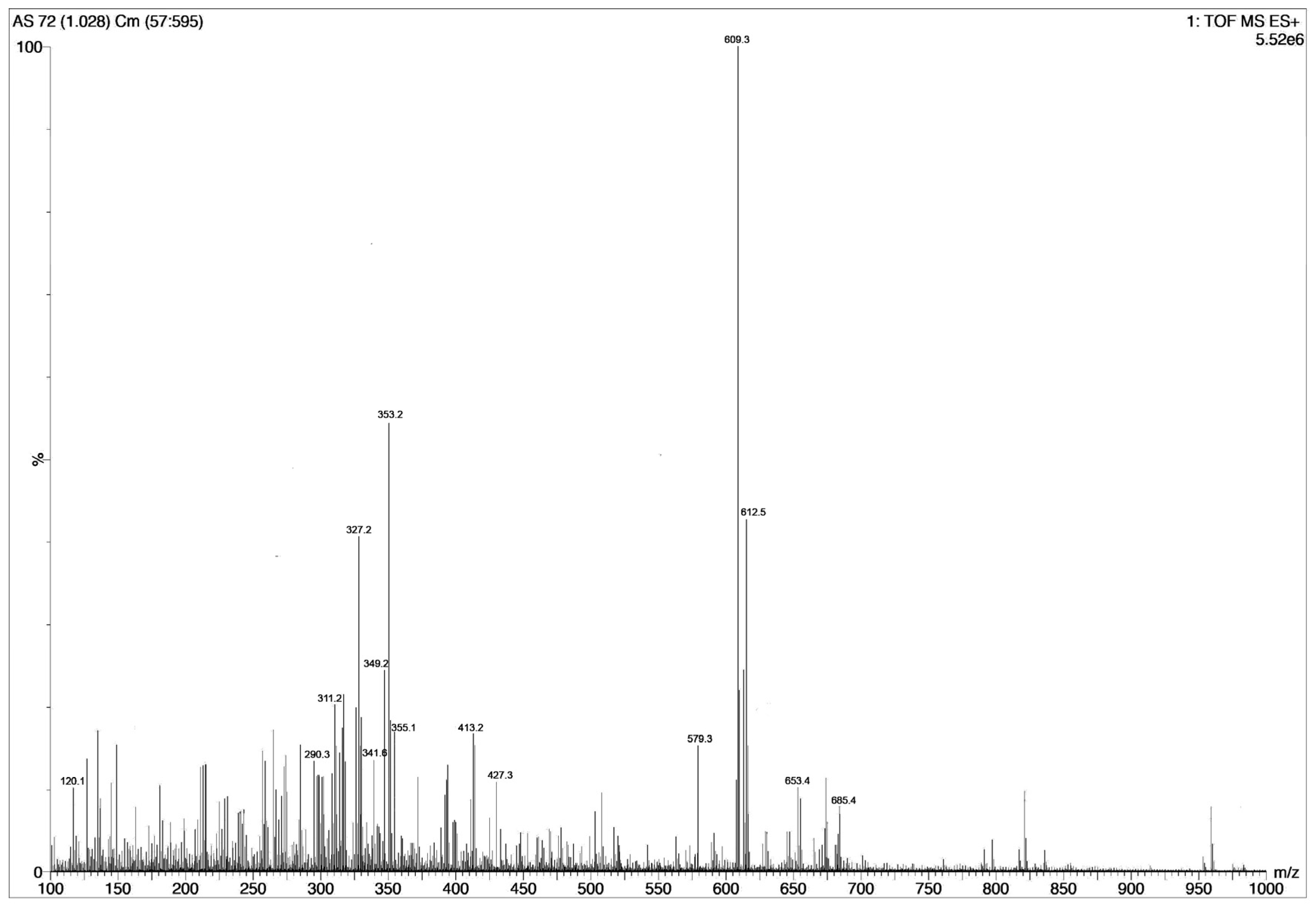 Molecules 25 01609 g002 Molecules 25 01609 g002