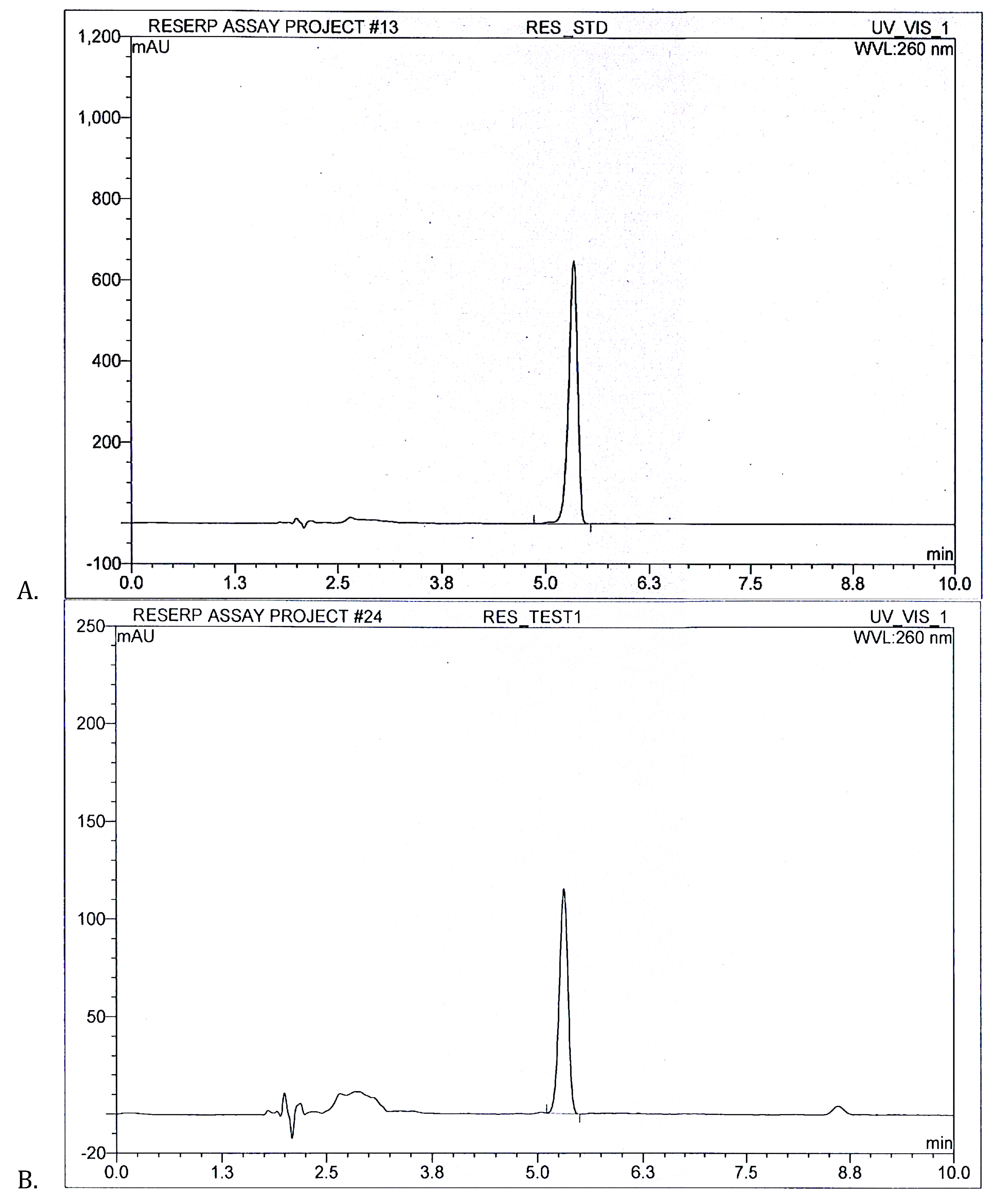 Molecules 25 01609 g003 Molecules 25 01609 g003