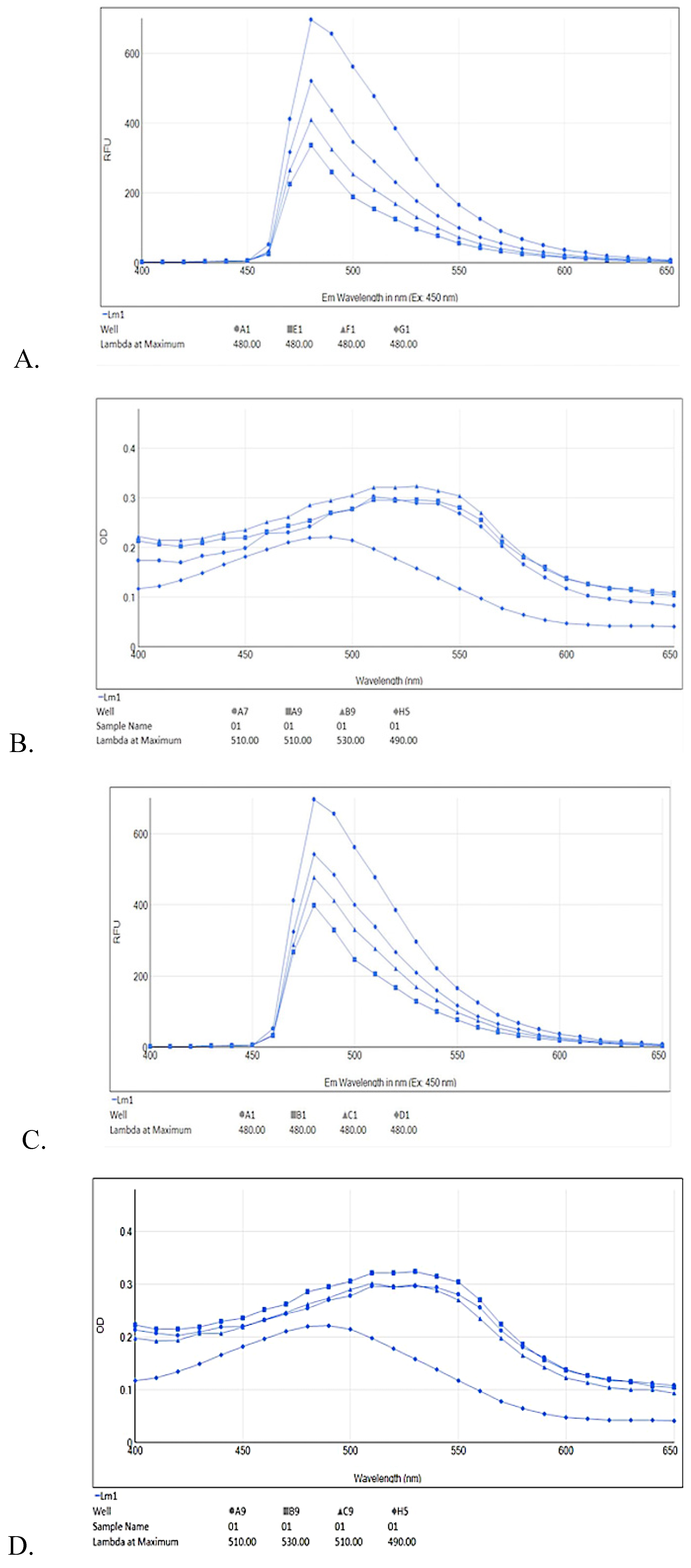 Molecules 25 01609 g006a Molecules 25 01609 g006a