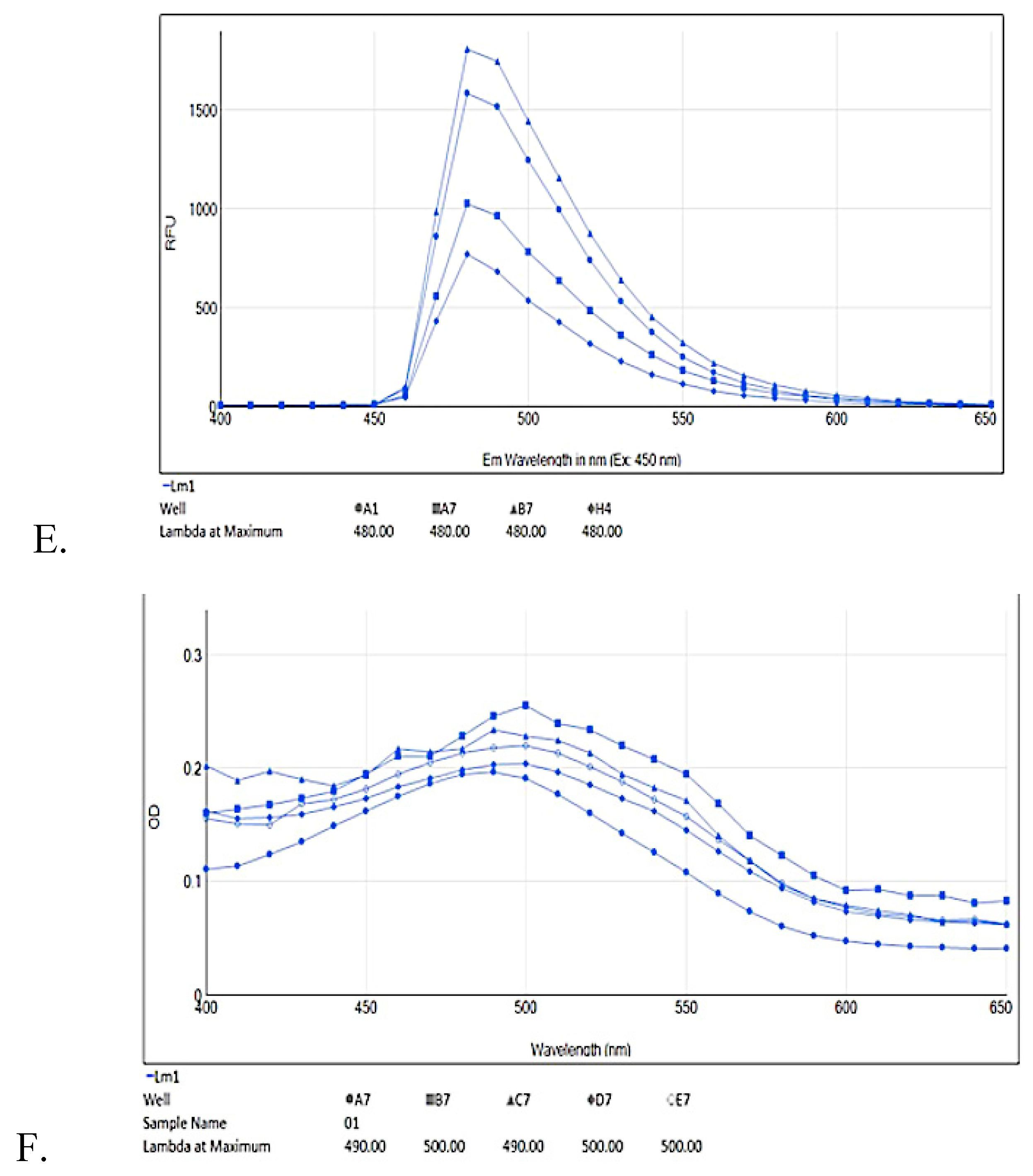 Molecules 25 01609 g006b Molecules 25 01609 g006b