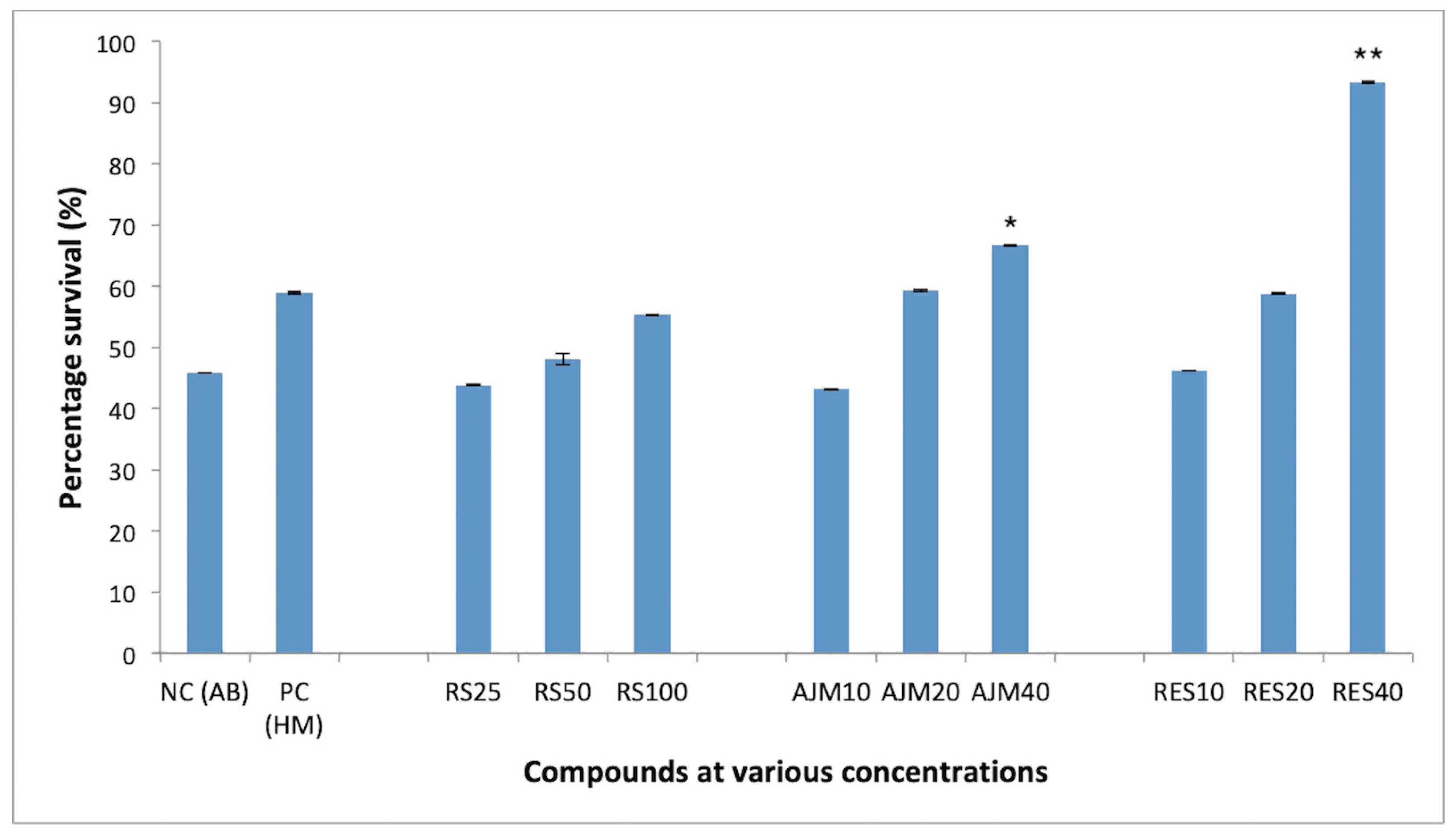 Molecules 25 01609 g009 Molecules 25 01609 g009