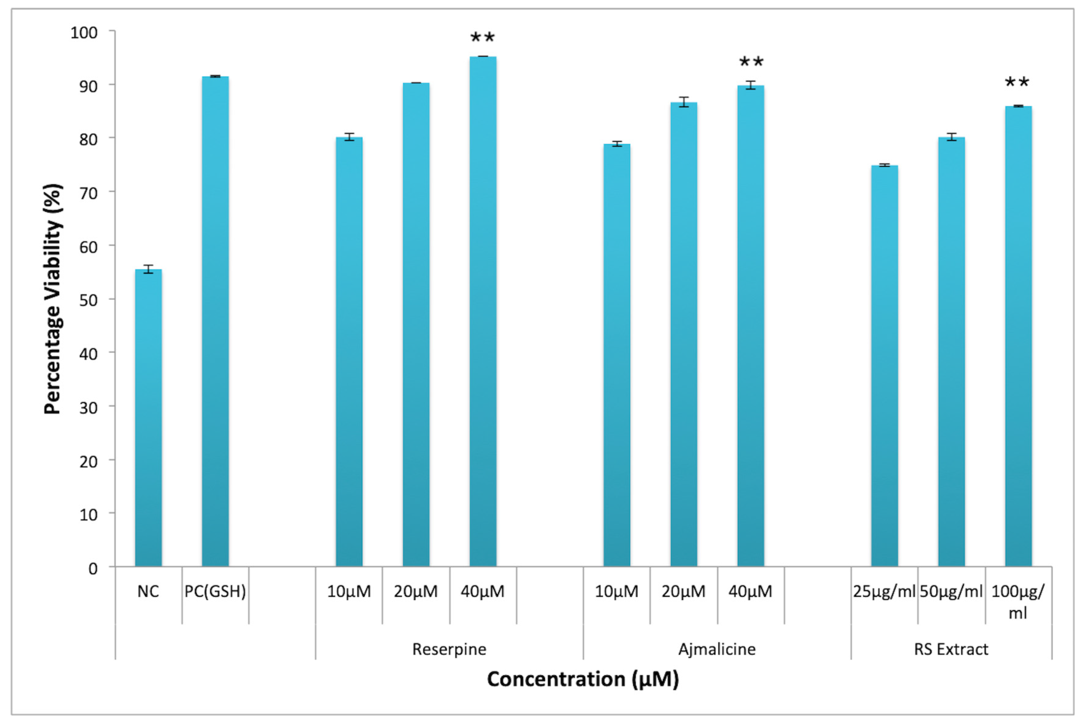 Molecules 25 01609 g010 Molecules 25 01609 g010