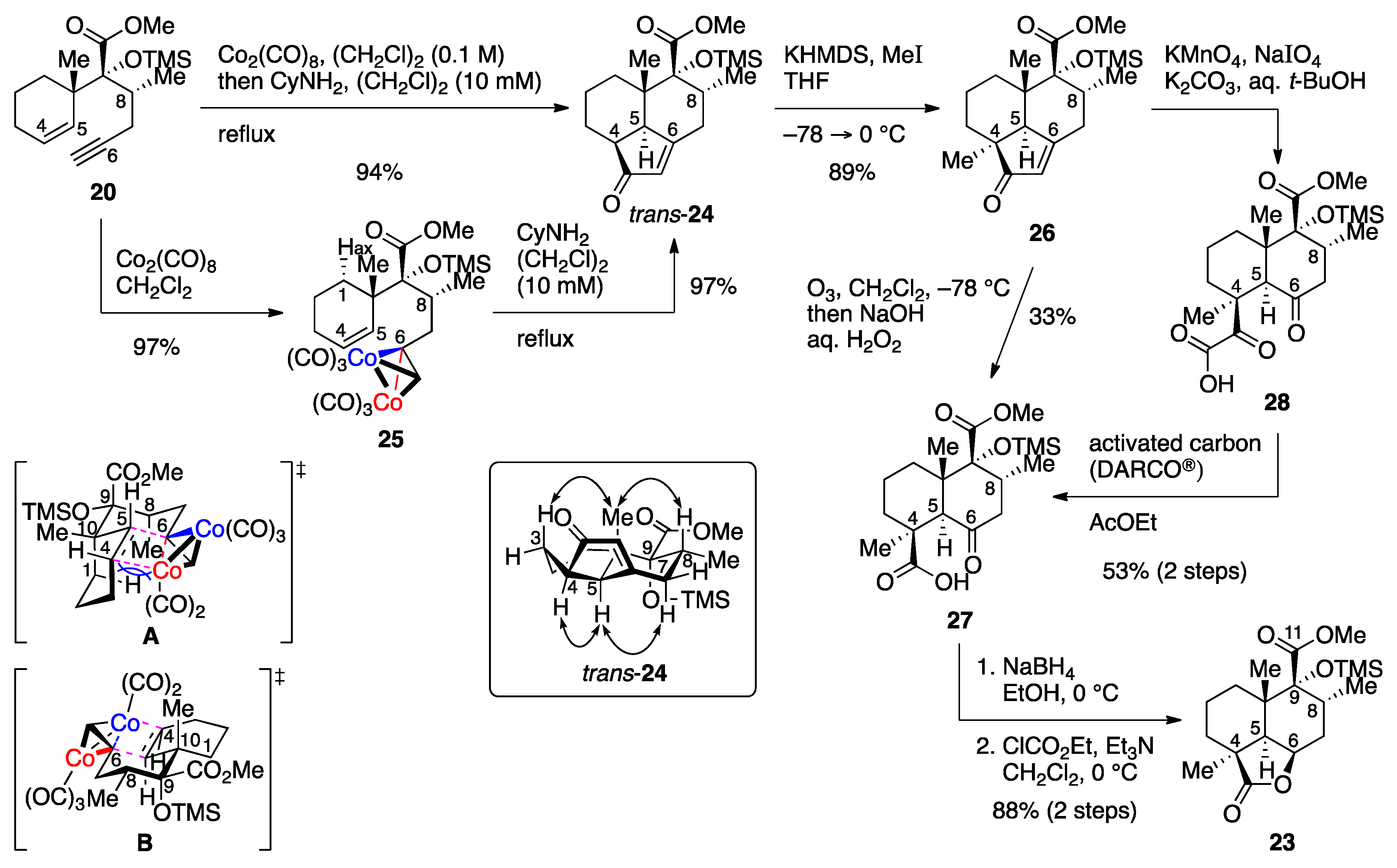 Molecules 25 01610 sch002