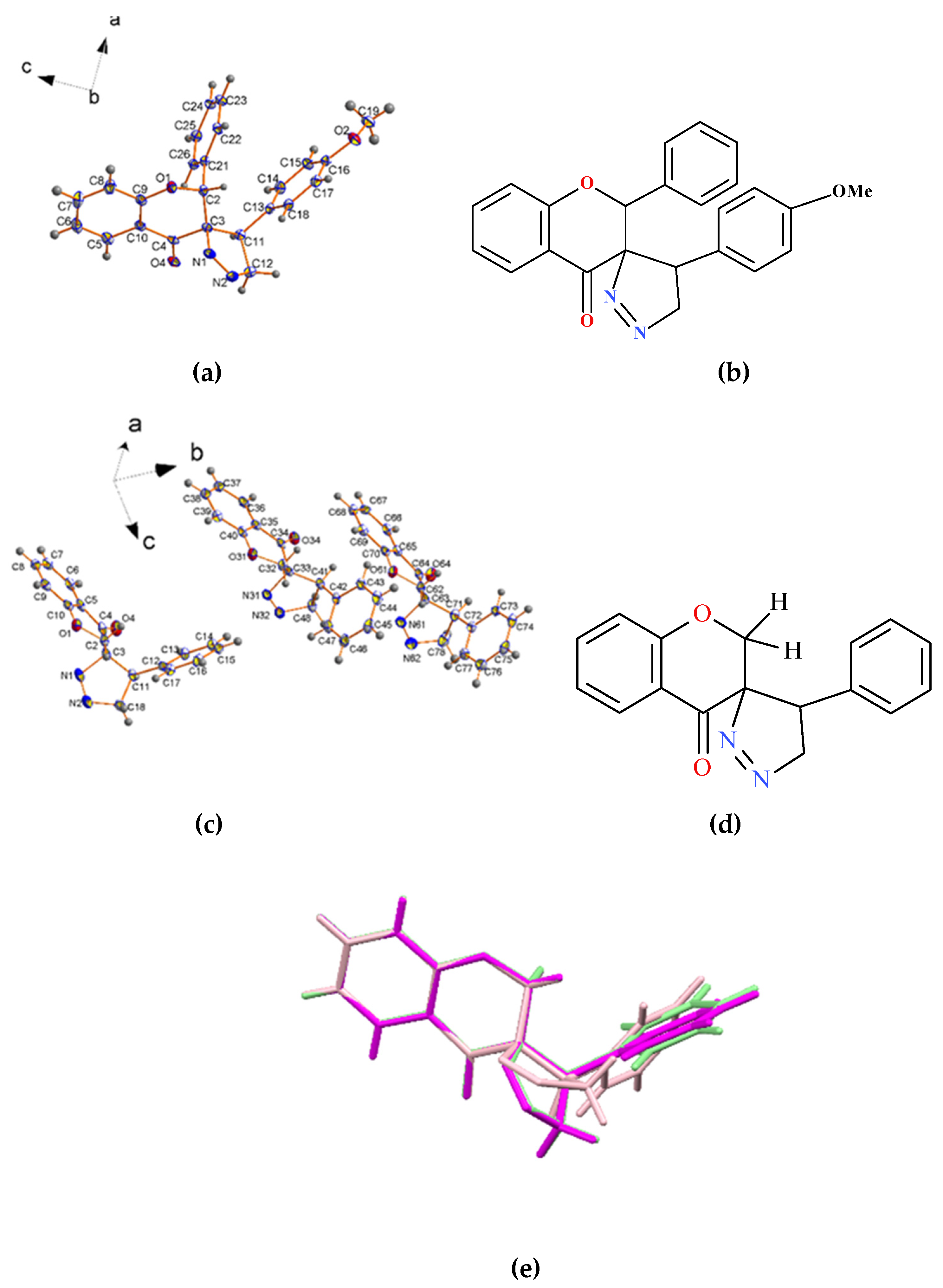 Molecules 25 01613 g002 Molecules 25 01613 g002