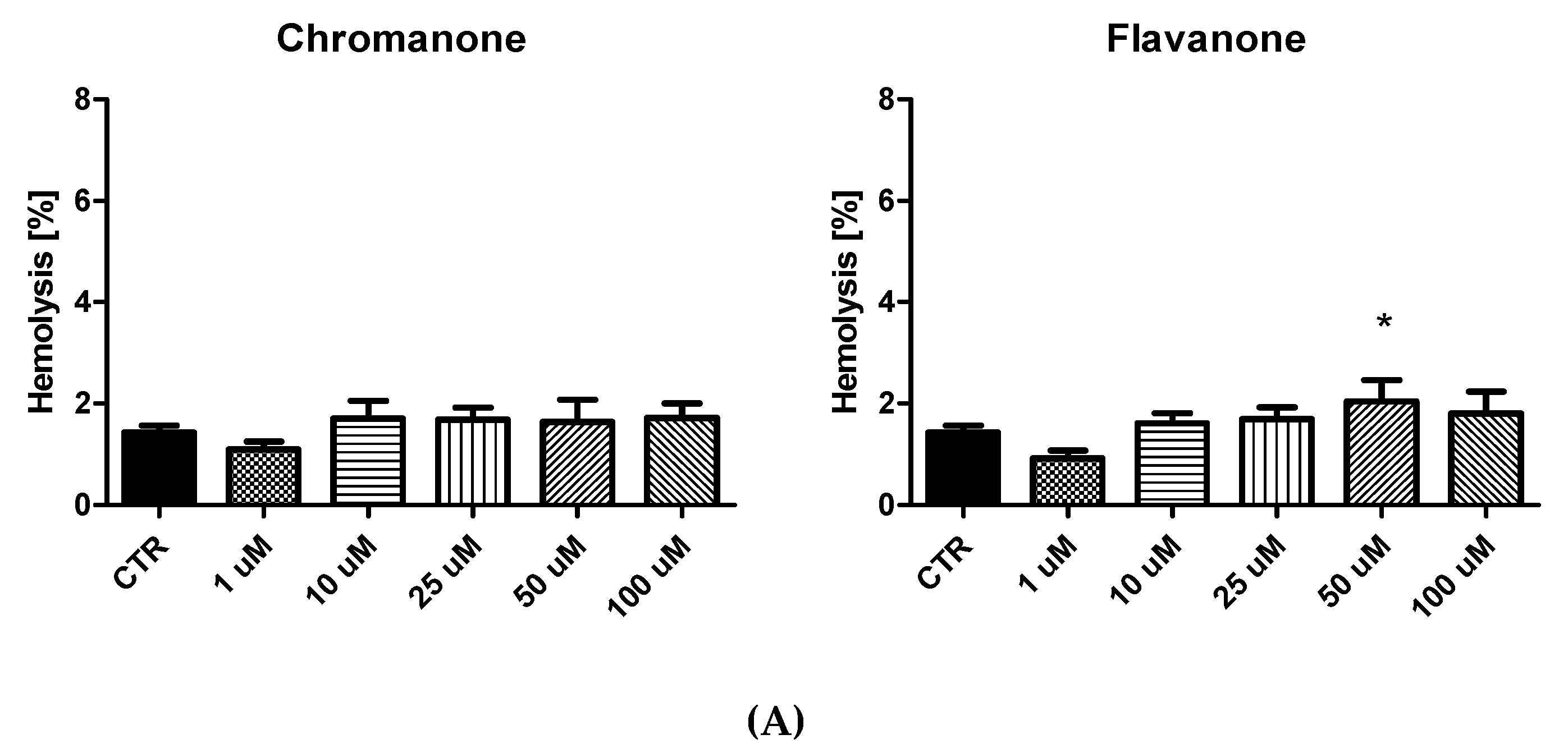 Molecules 25 01613 g005a Molecules 25 01613 g005a