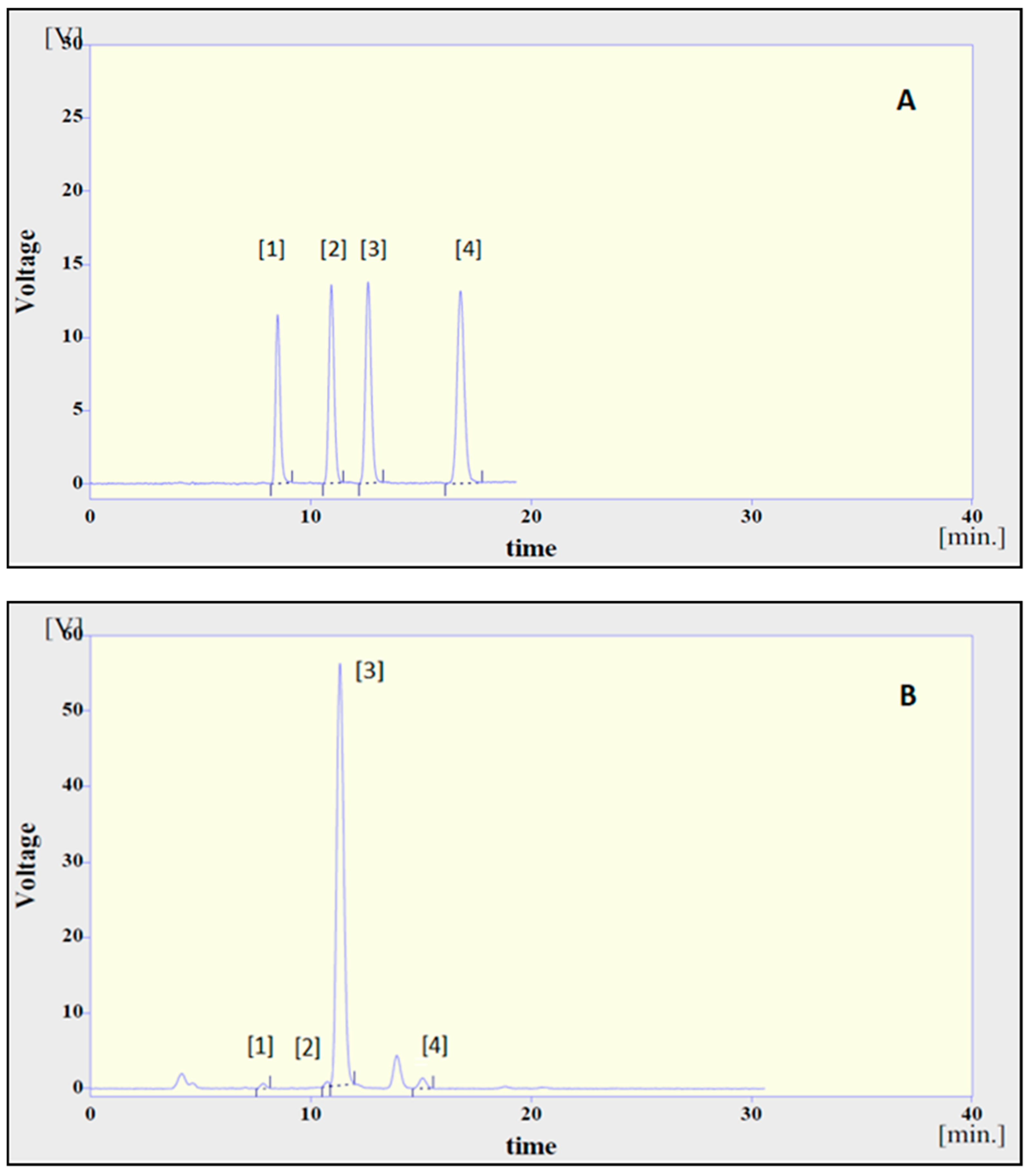 Molecules 25 01614 g001