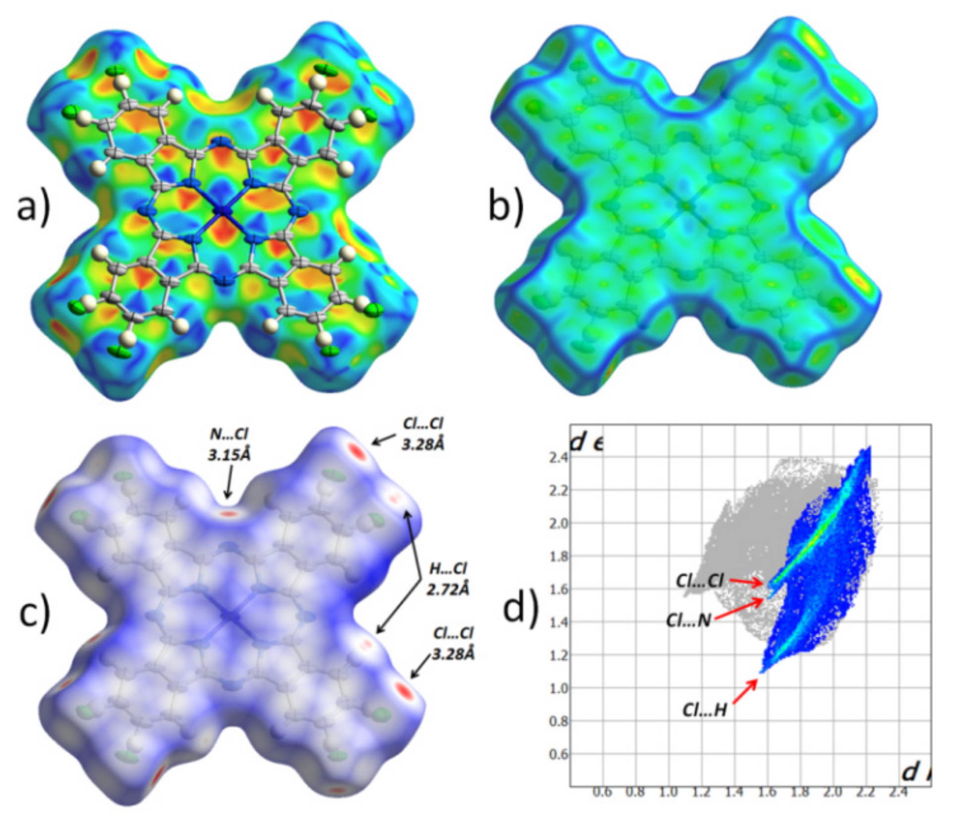 Molecules 25 01620 g002
