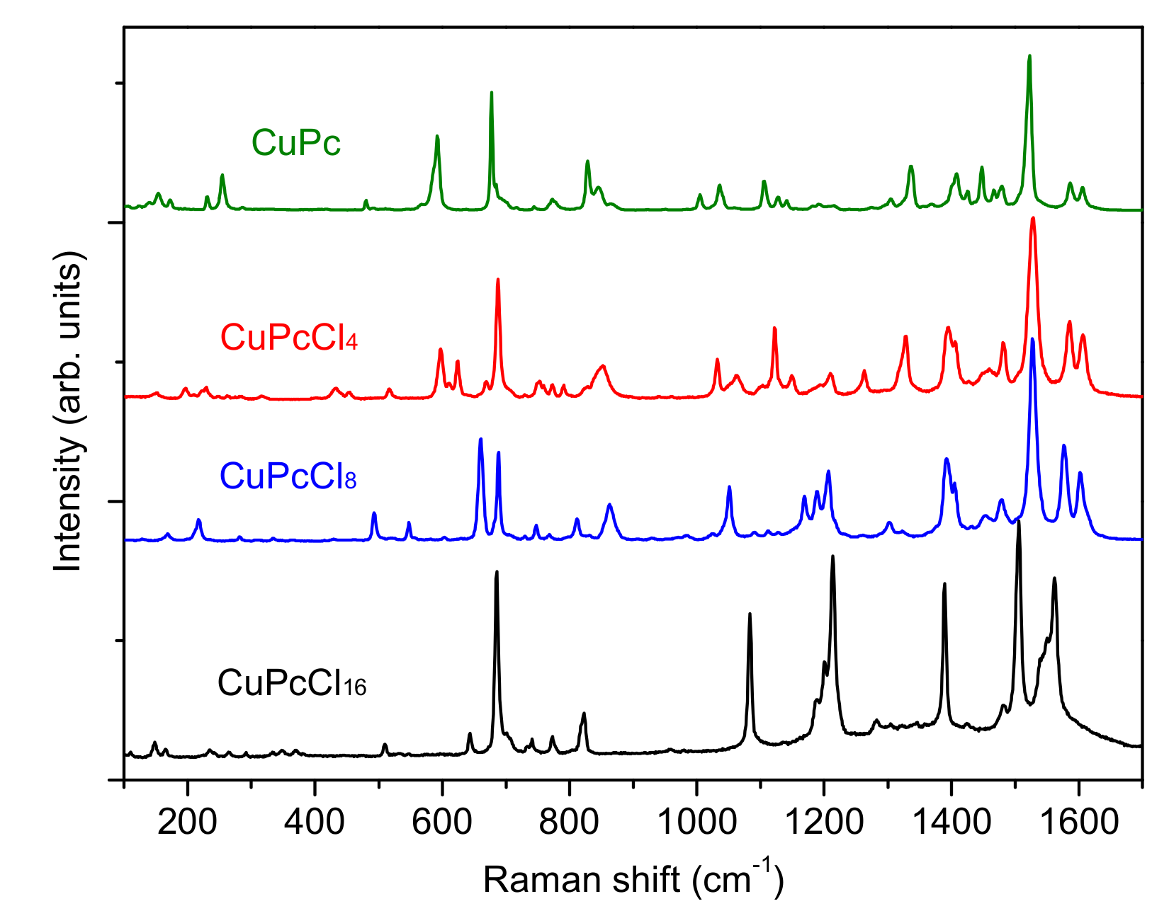 Molecules 25 01620 g004