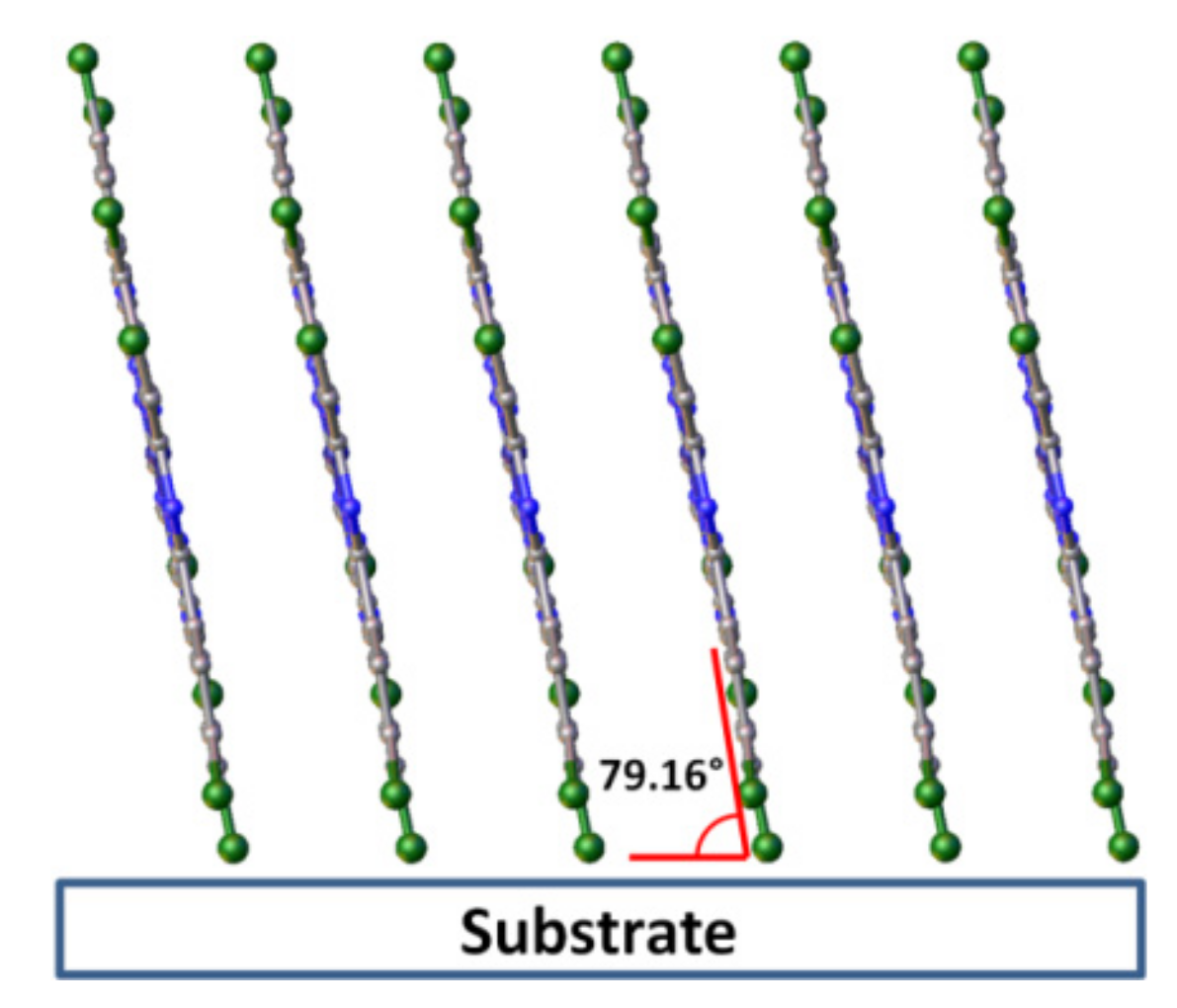 Molecules 25 01620 g007