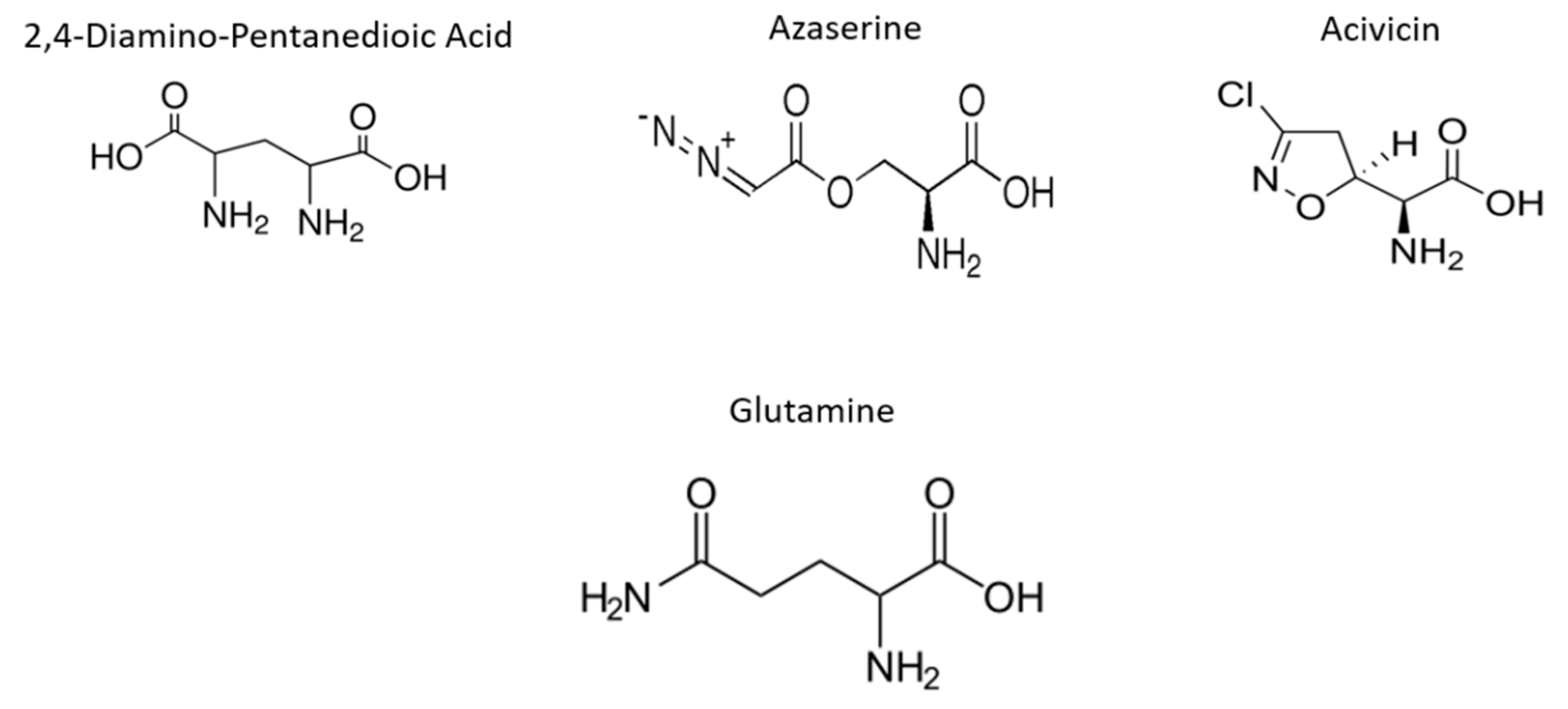 Molecules 25 01628 g001 Molecules 25 01628 g001