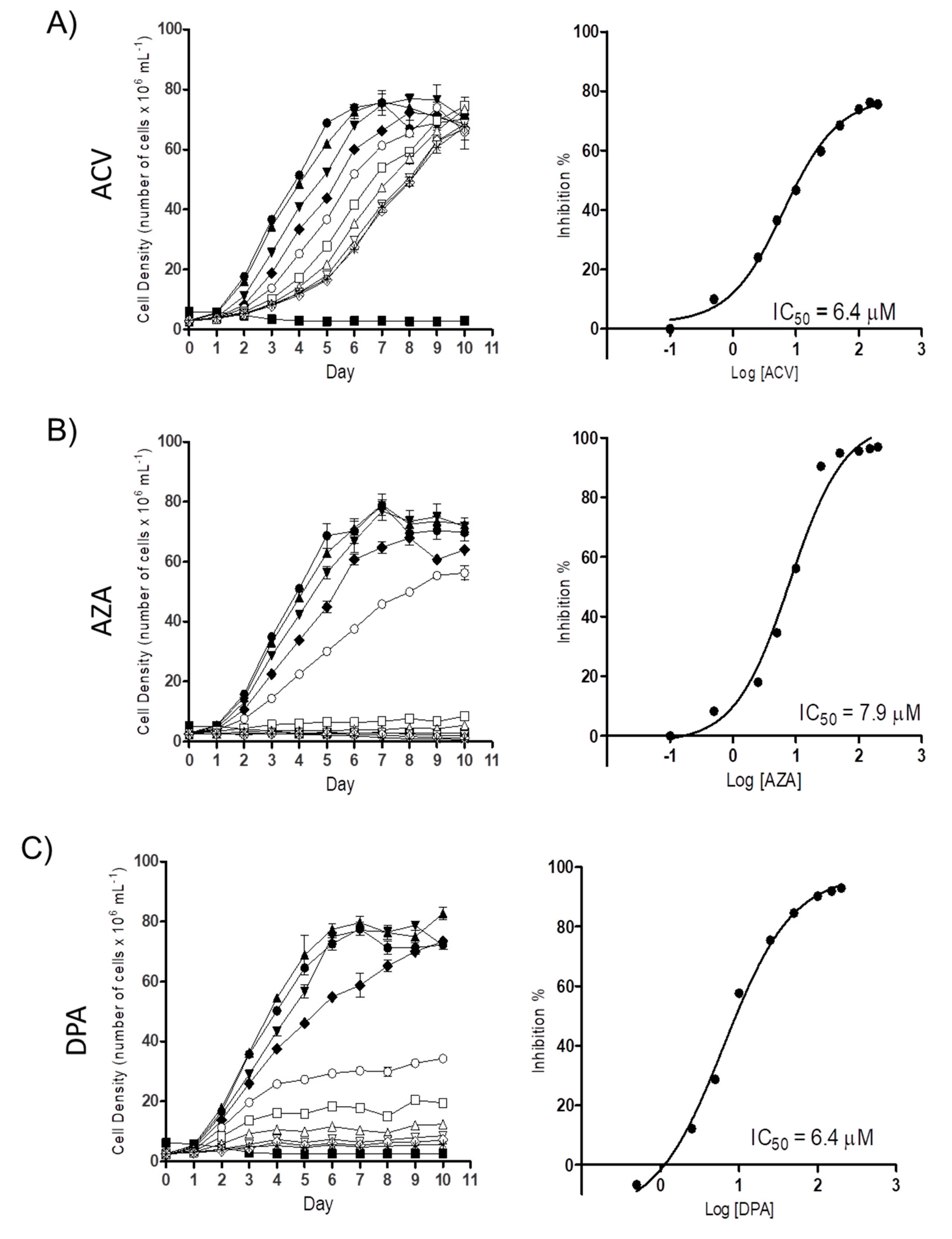 Molecules 25 01628 g002 Molecules 25 01628 g002