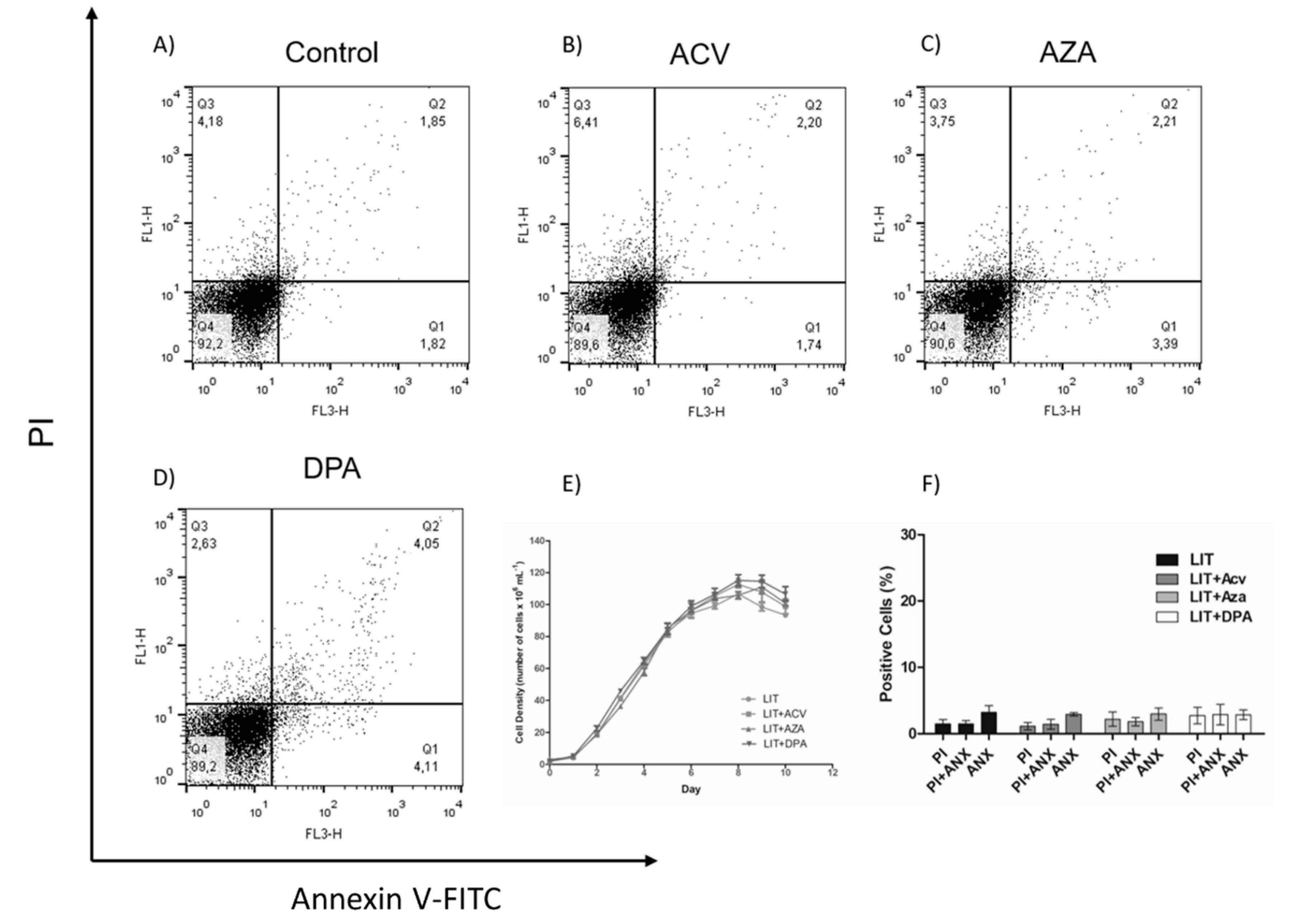 Molecules 25 01628 g004 Molecules 25 01628 g004