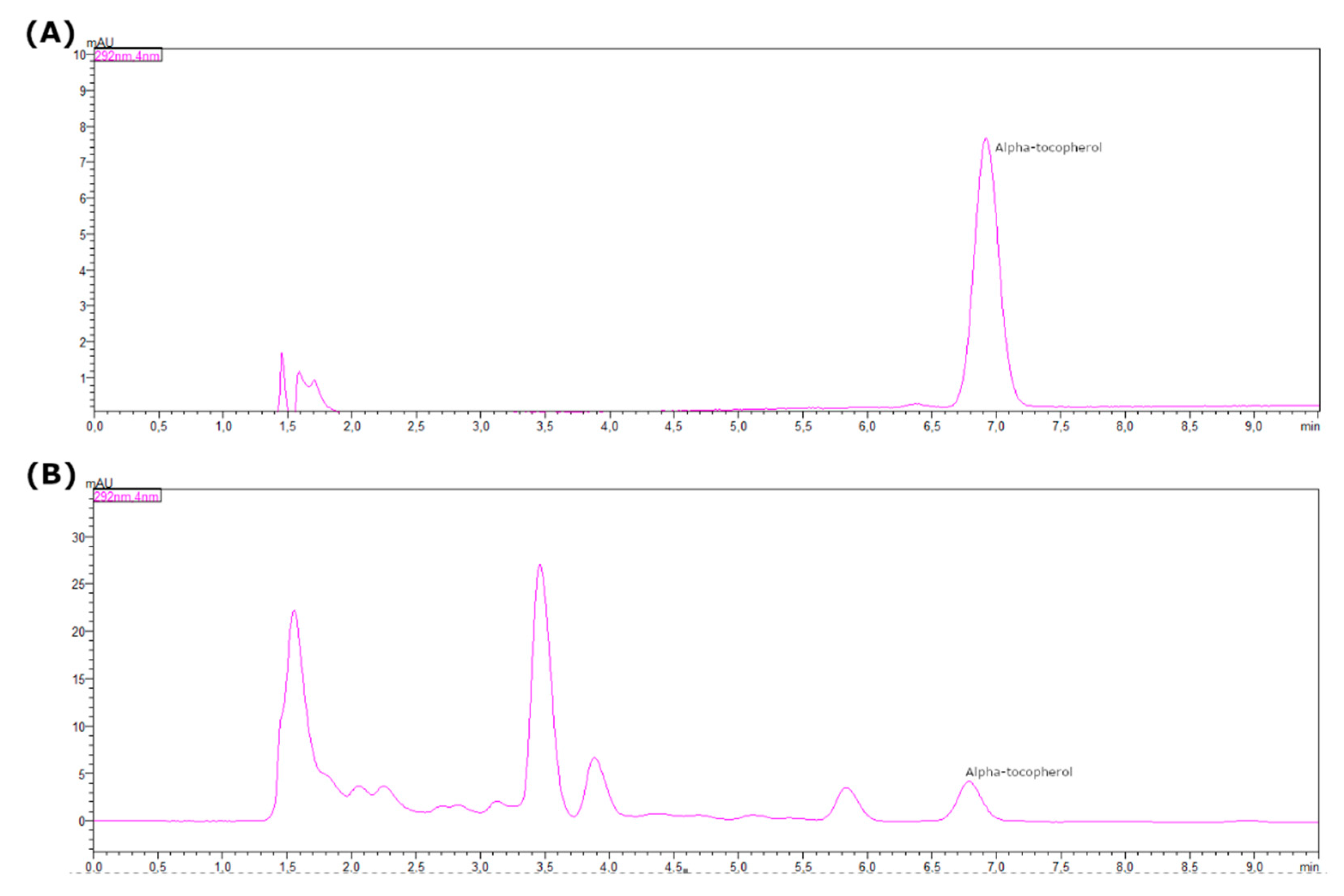 Molecules 25 01634 g007 Molecules 25 01634 g007