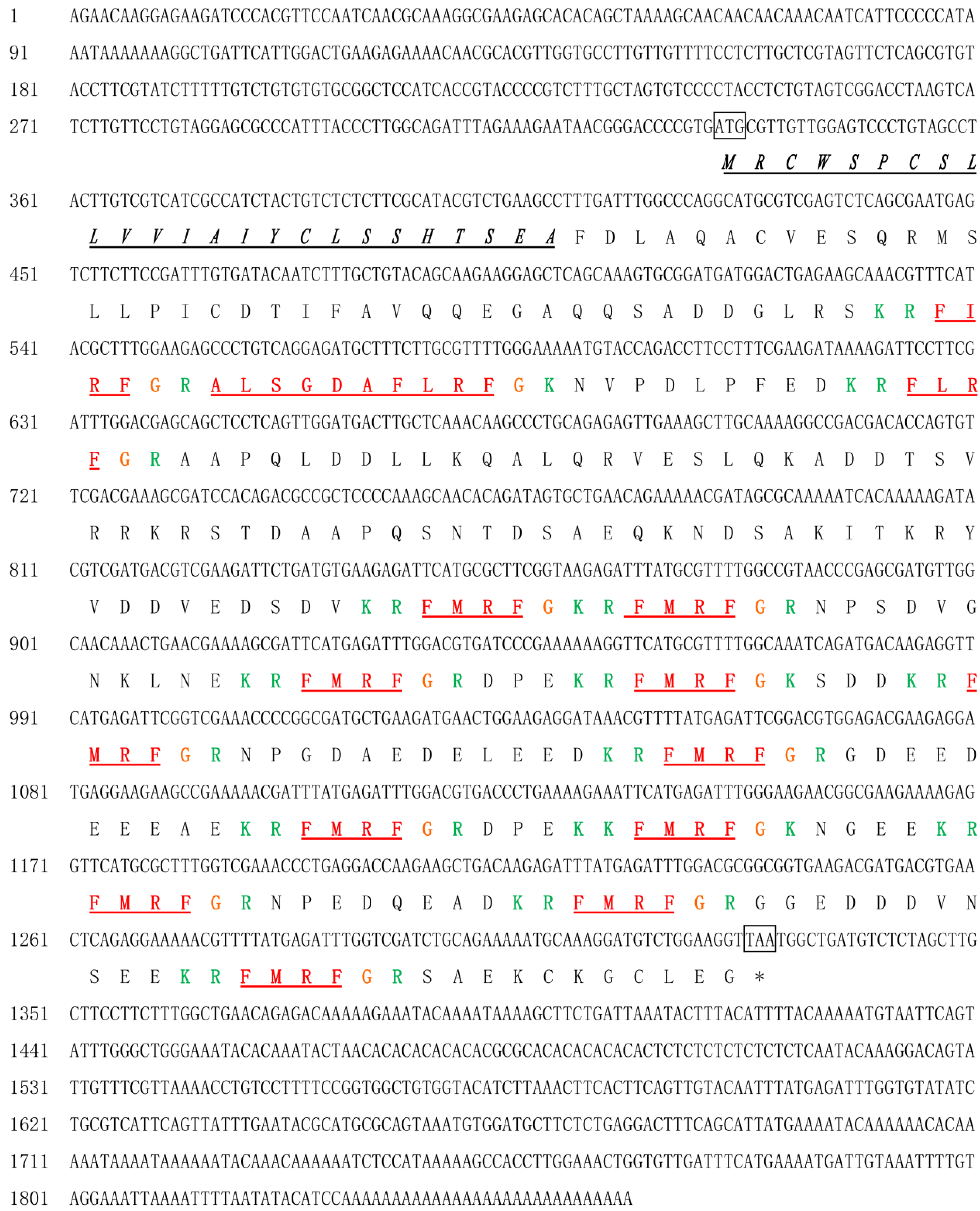 Molecules 25 01636 g001