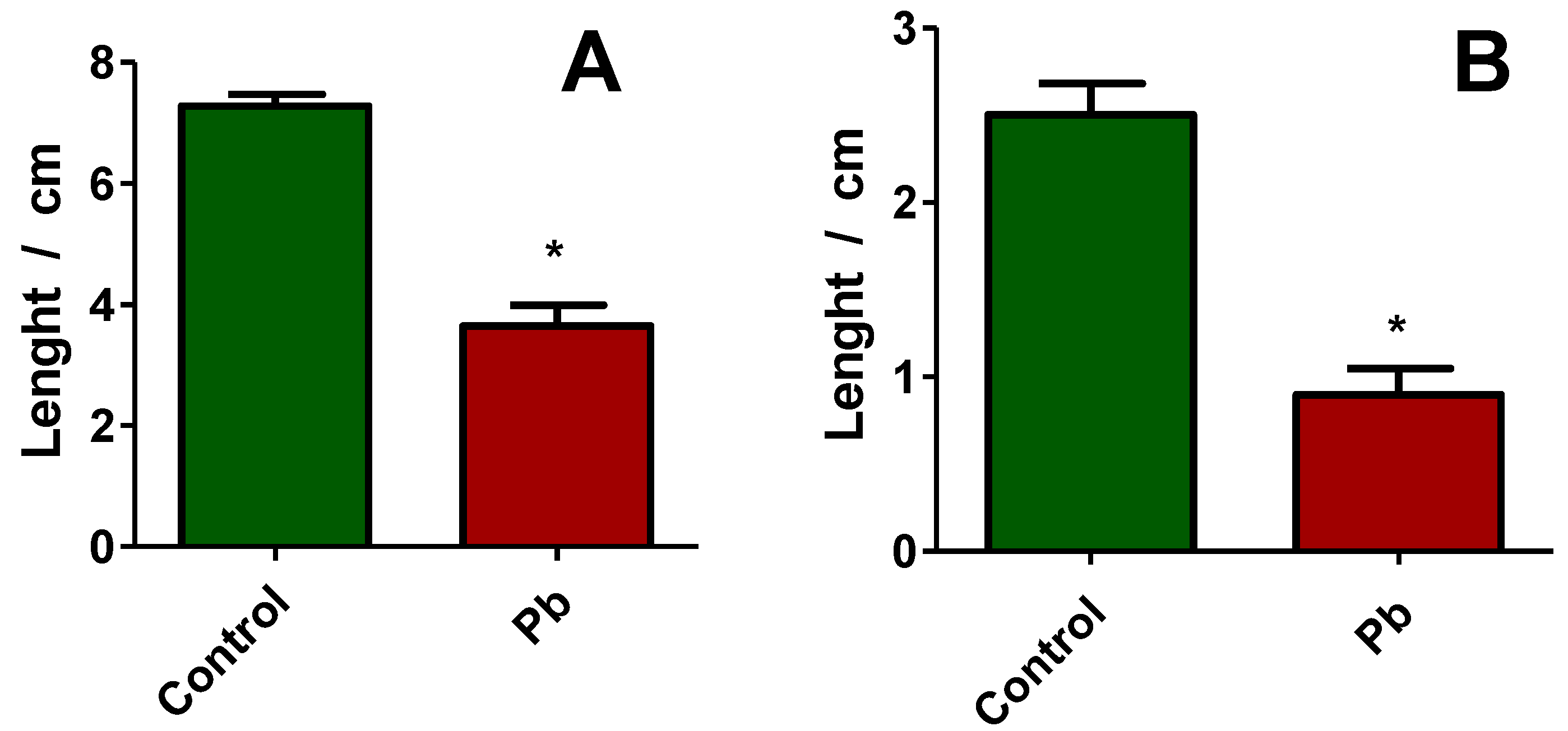Molecules 25 01637 g003 Molecules 25 01637 g003