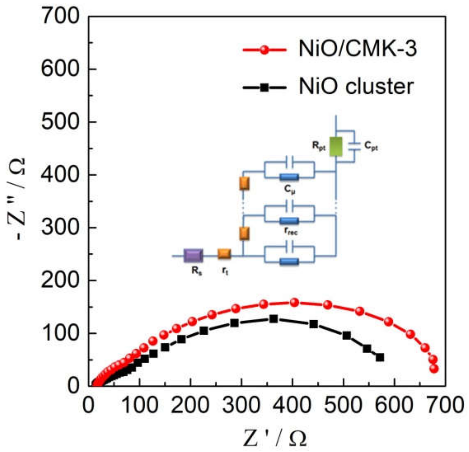Molecules 25 01638 g006 Molecules 25 01638 g006