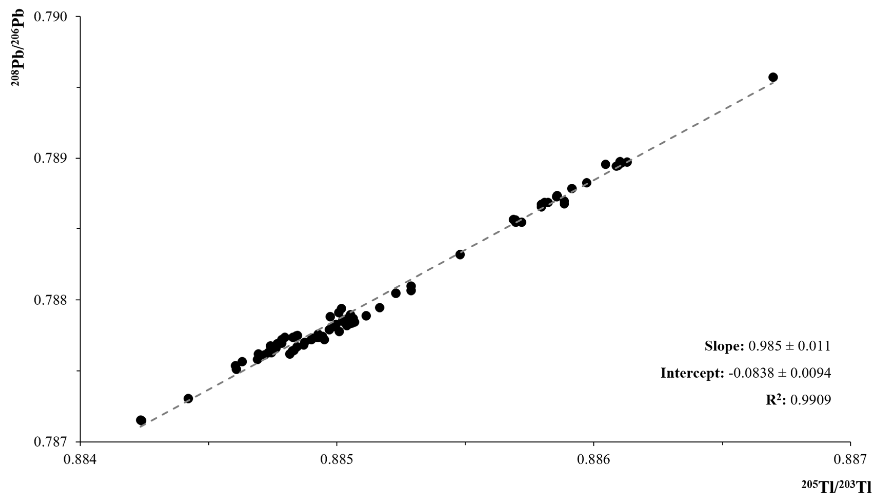 Molecules 25 01641 g001 Molecules 25 01641 g001