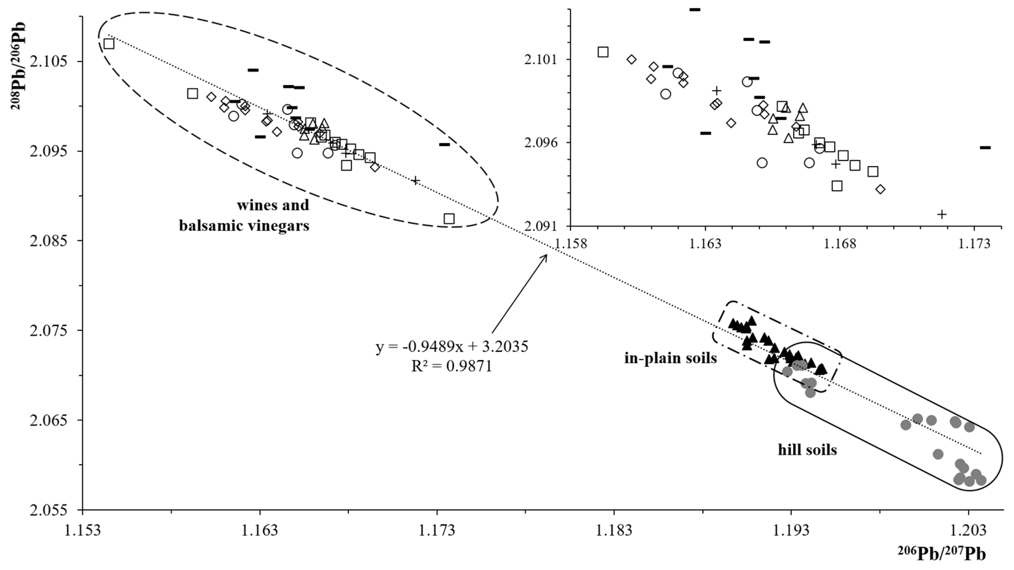 Molecules 25 01641 g004 Molecules 25 01641 g004