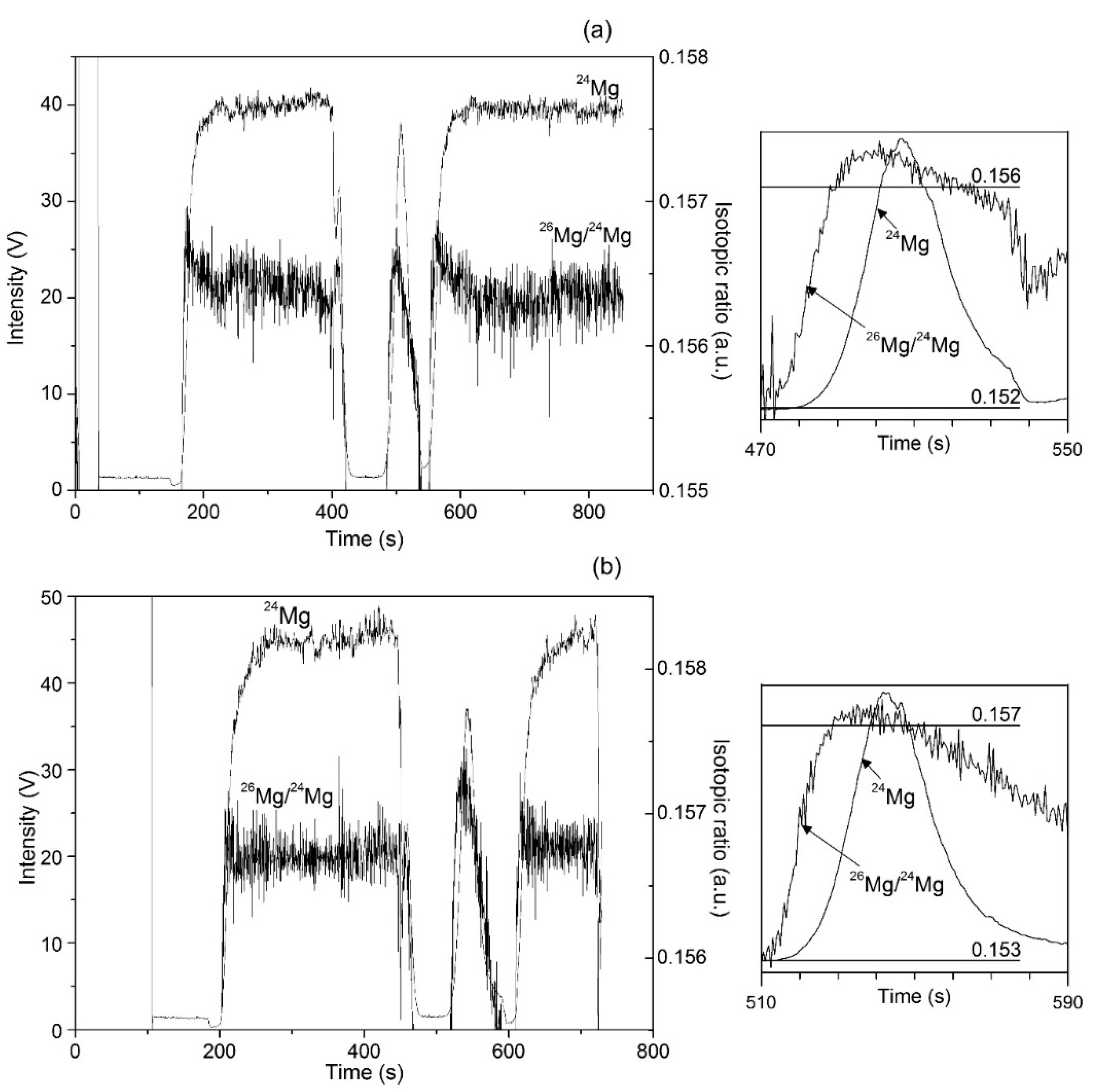 Molecules 25 01644 g001 Molecules 25 01644 g001