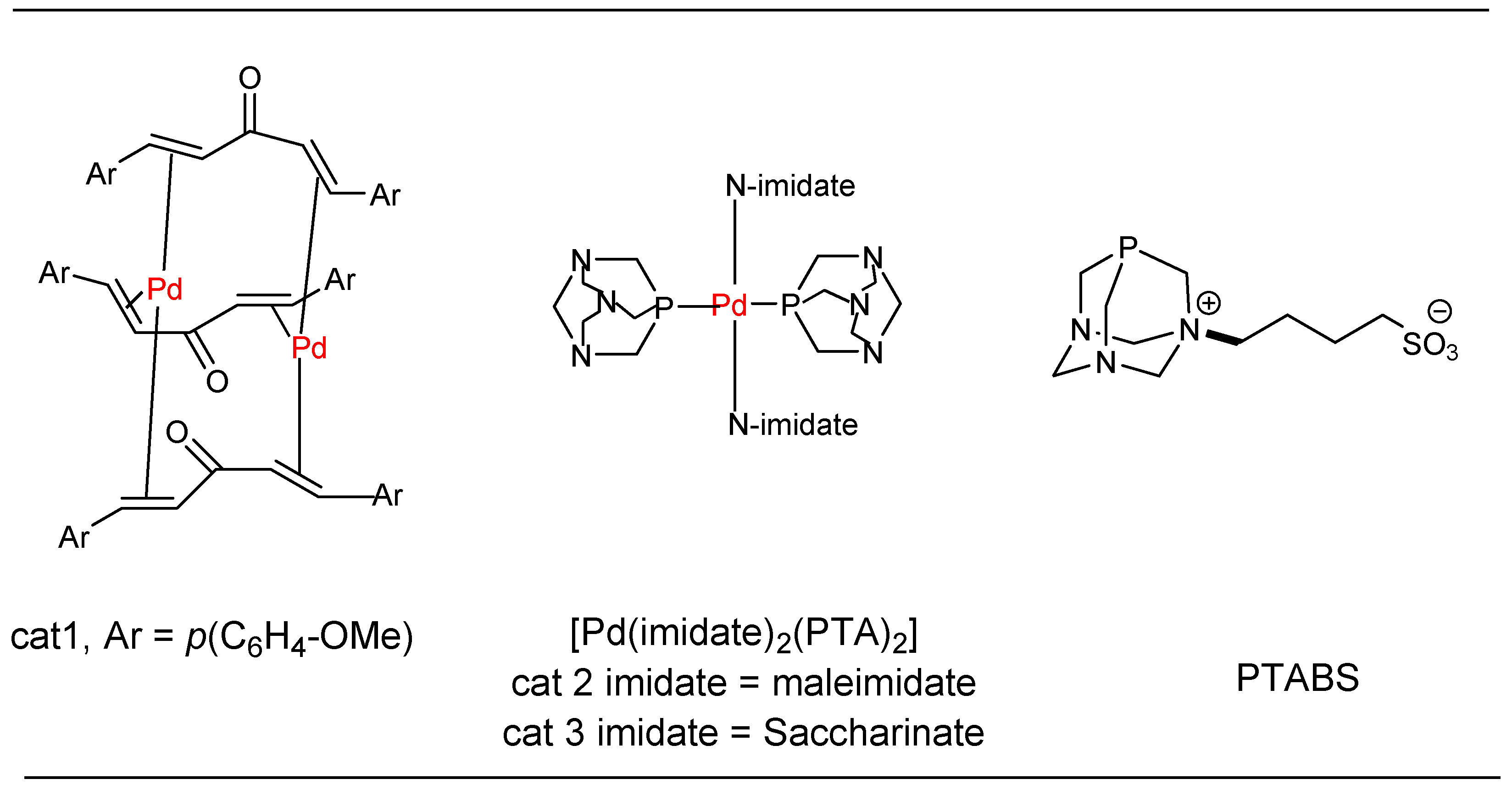 Molecules 25 01645 g002 Molecules 25 01645 g002