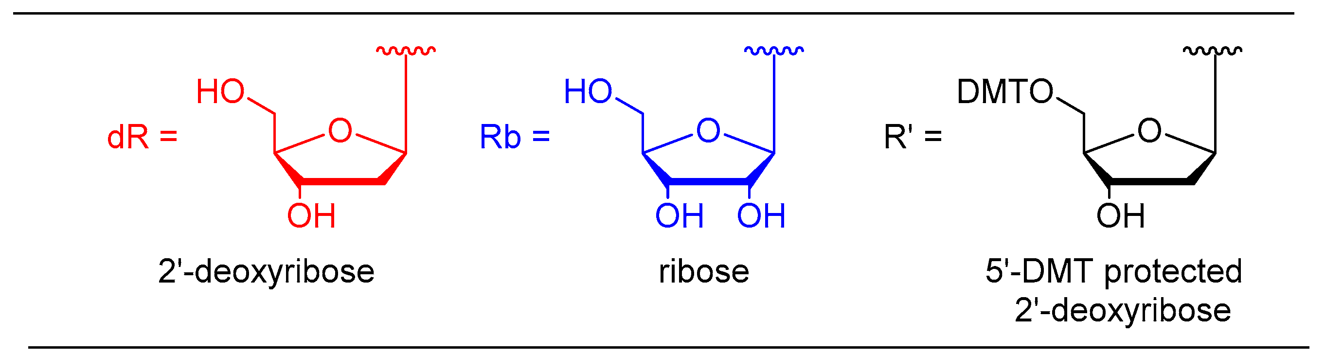 Molecules 25 01645 g003 Molecules 25 01645 g003