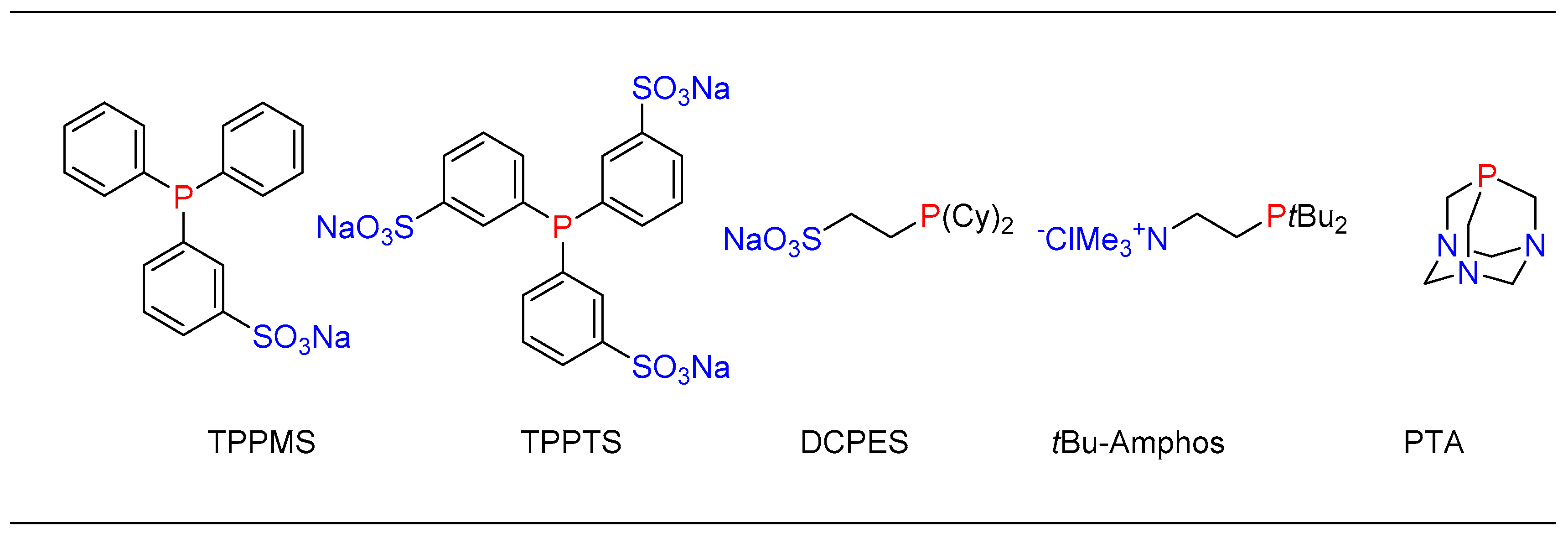 Molecules 25 01645 g004 Molecules 25 01645 g004